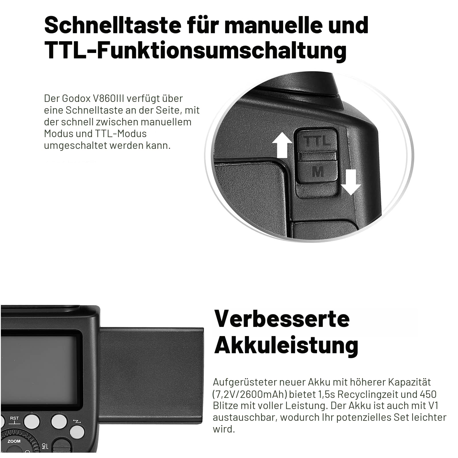 Godox TT685II-S TT685II S Kamera Blitzgerät für Sony, 2,4 G Wireless HSS GN60 Blitzgerät Kompatibel mit Sony Digitalkameras a9 a7 a7II a7III a7R III a7RII a7SII a6000 a6300 a6500