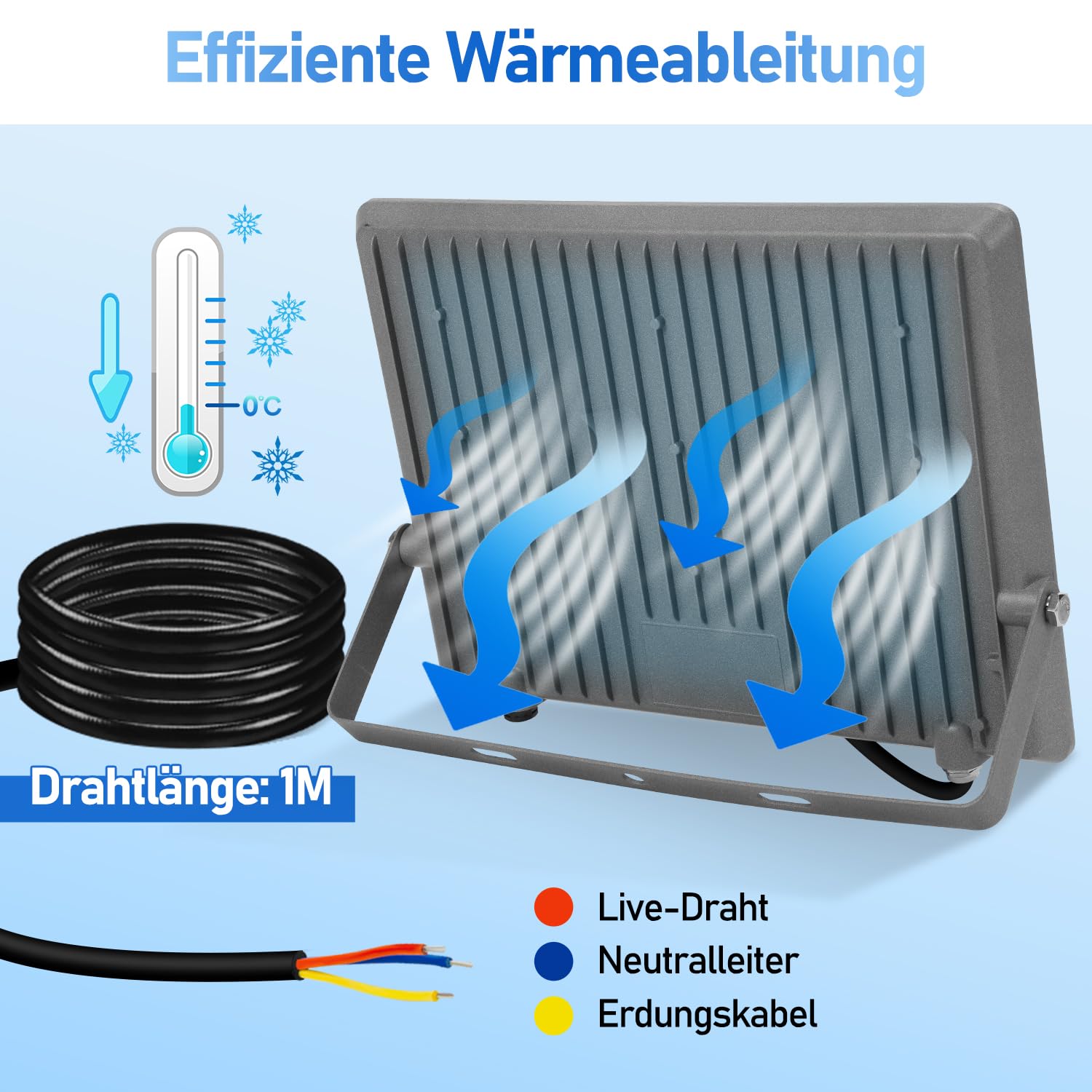 LED Strahler 100W Außen, 10 Stücke 9900LM Superhell LED Fluter, Außenbeleuchtung, IP65 Wasserdicht, 6000K Kaltweiß LED Scheinwerfer für Terrasse Sportplatz (kein Stecker)