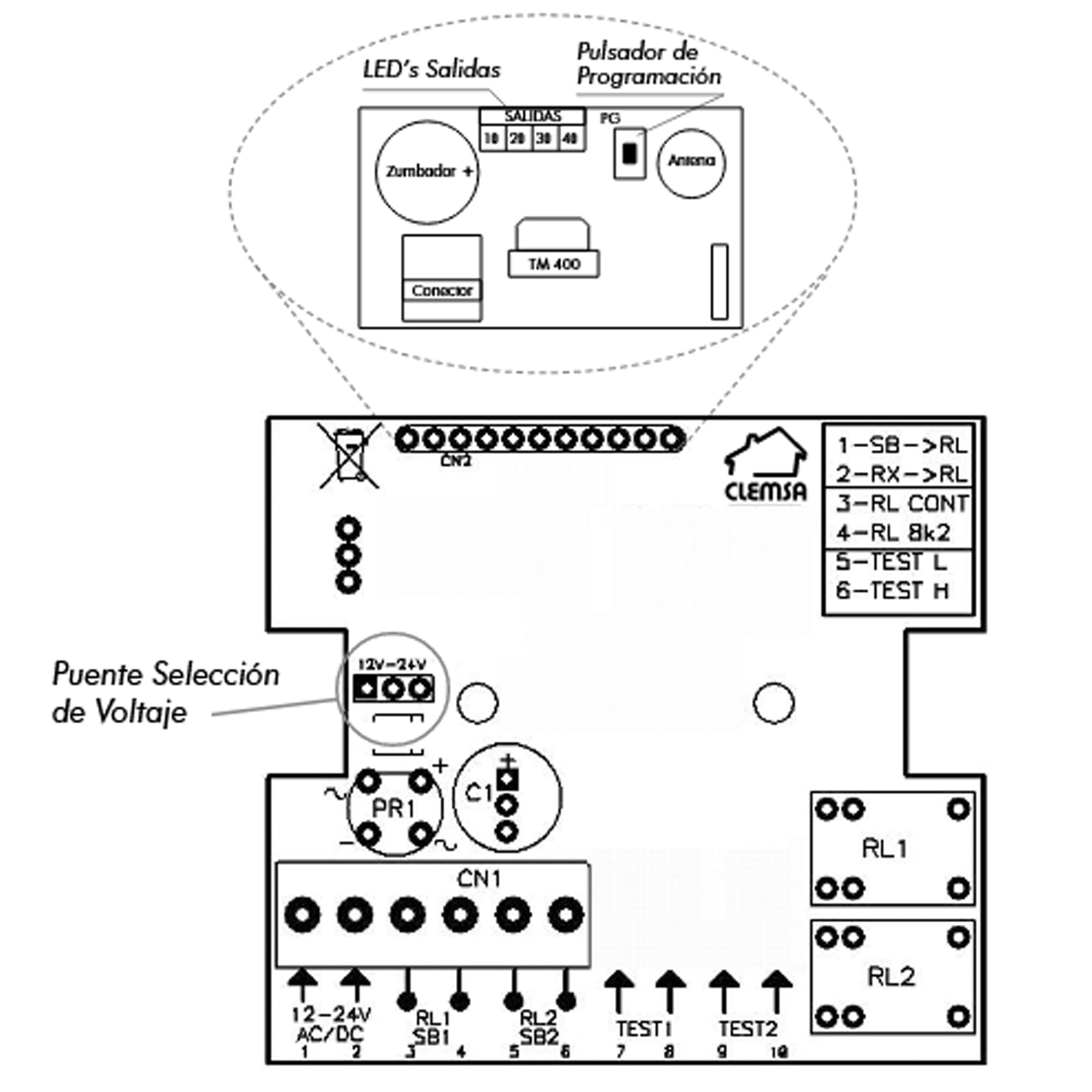 Kit Receptor Universal Puerta Garaje Clemsa RNE248U Mutancode con 2 mandos Alta Seguridad Clemsa Mutancode