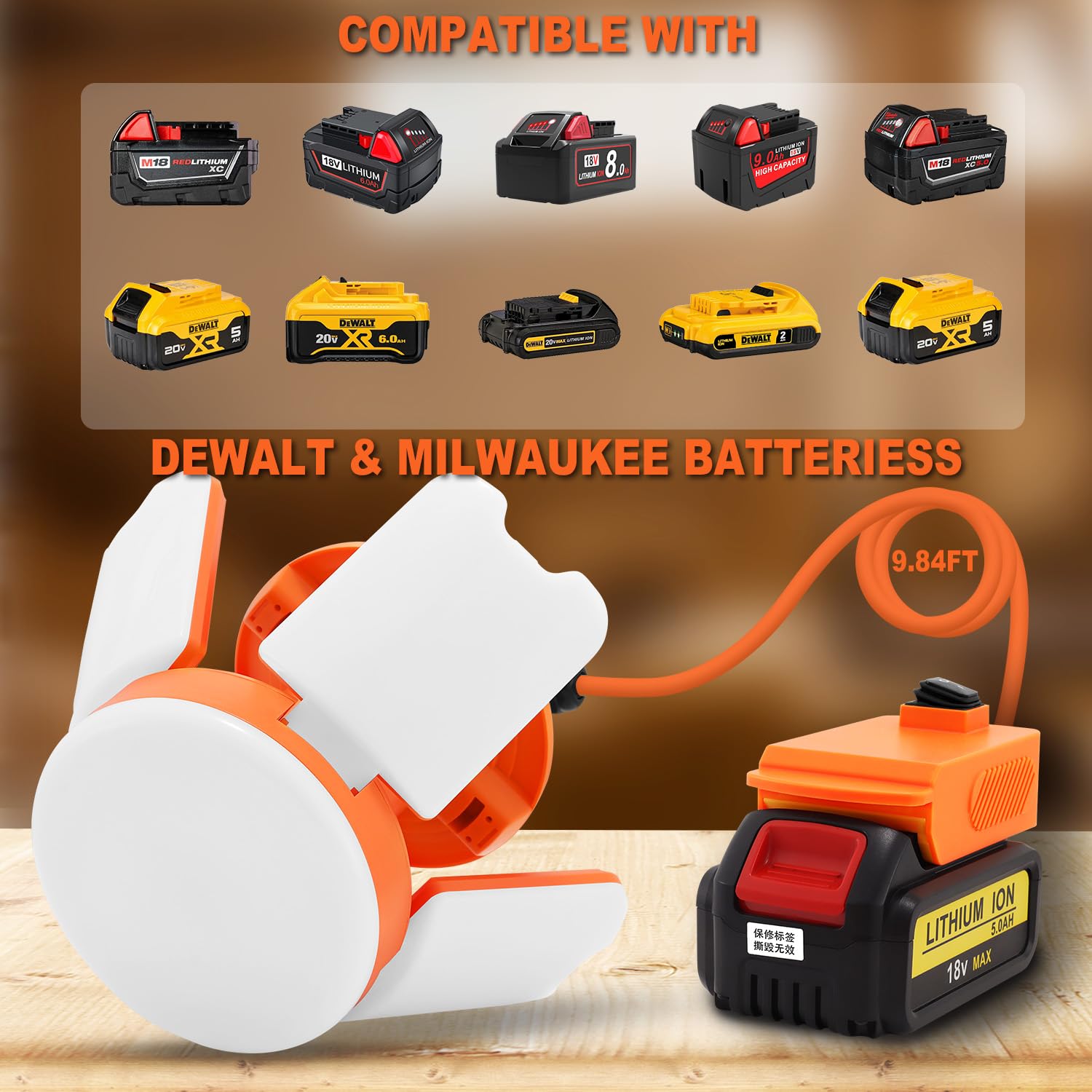 NS 60W 6000LM LED Work Light for Dewalt & Milwaukee DC 20V/18V