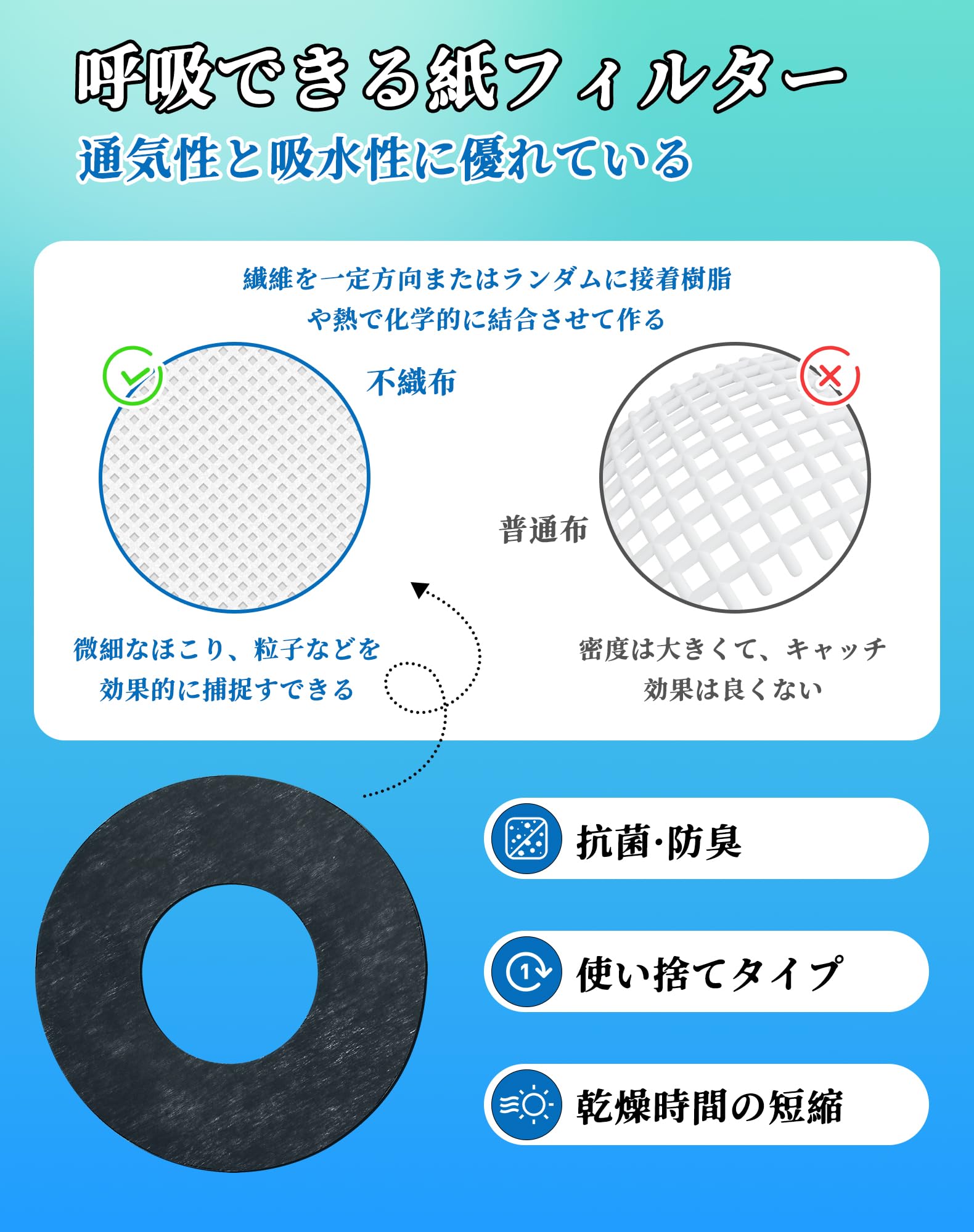 Amazon.co.jp: リンナイ用 乾燥機 フィルター 100枚入り DPF-100A DPF