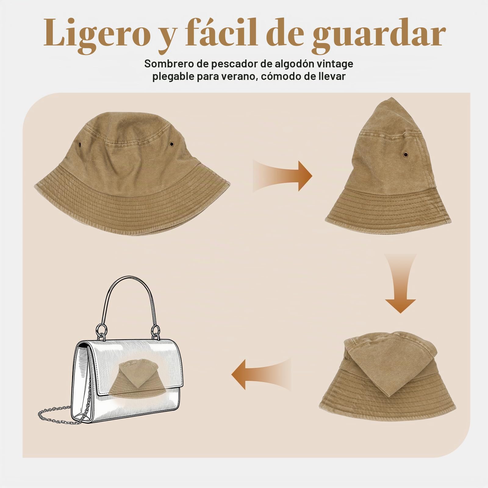 Voqeen Sombrero Mujer Verano Gorro de Pescador Playa Algodón Sombreros para el Sol Protección UV con ala Ancha Plegable Vintage Bucket Hat Unisex para Viaje Senderismo