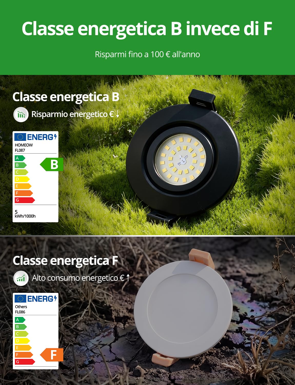 HOMEOW Faretti da Incasso Faretti per Cartongesso Ø68mm - 80mm Faretto LED Soffitto IP44 for Bagno Nero Interno, Recessed Spot Lights for Kitchen Orientabili AC 220V - 240V 4.7W 760LM 3000K, Set di 6