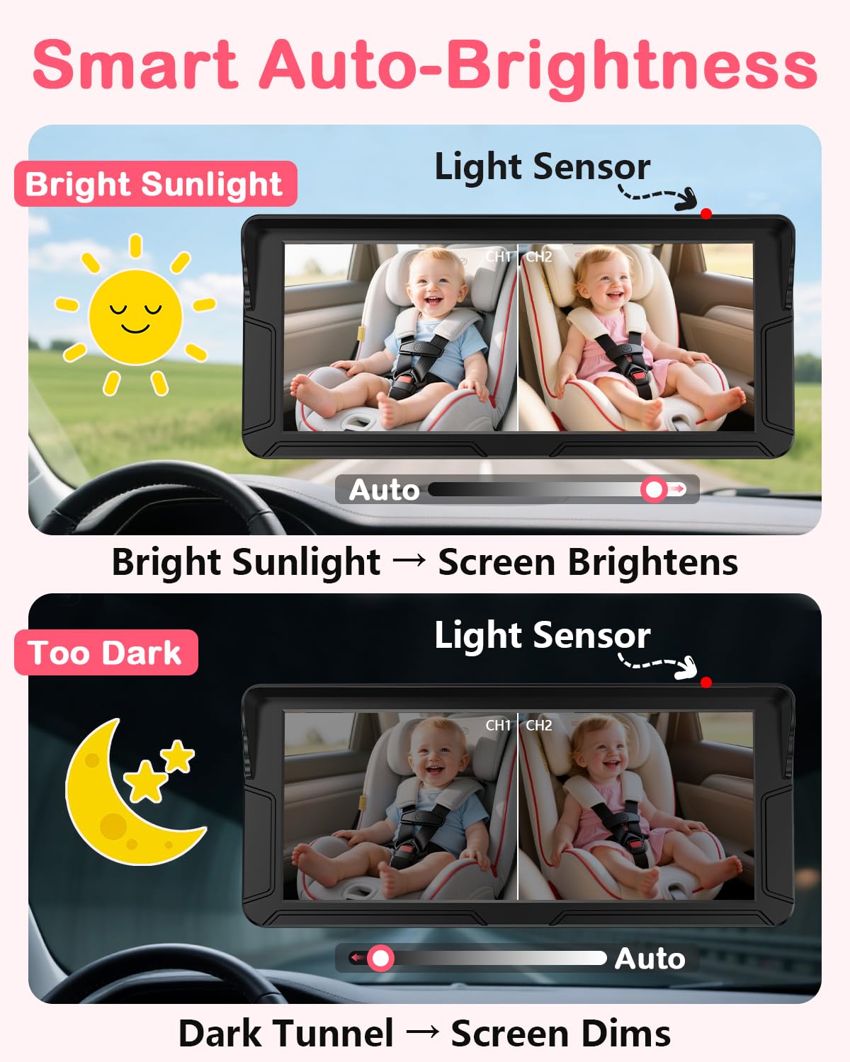 Rohent Dual Baby Car Camera for 2-Kids: 6.9'' HD Split Screen with Auto Brightness 1080P Backseat Camera for Twins Infrared Night Vision - Image 3
