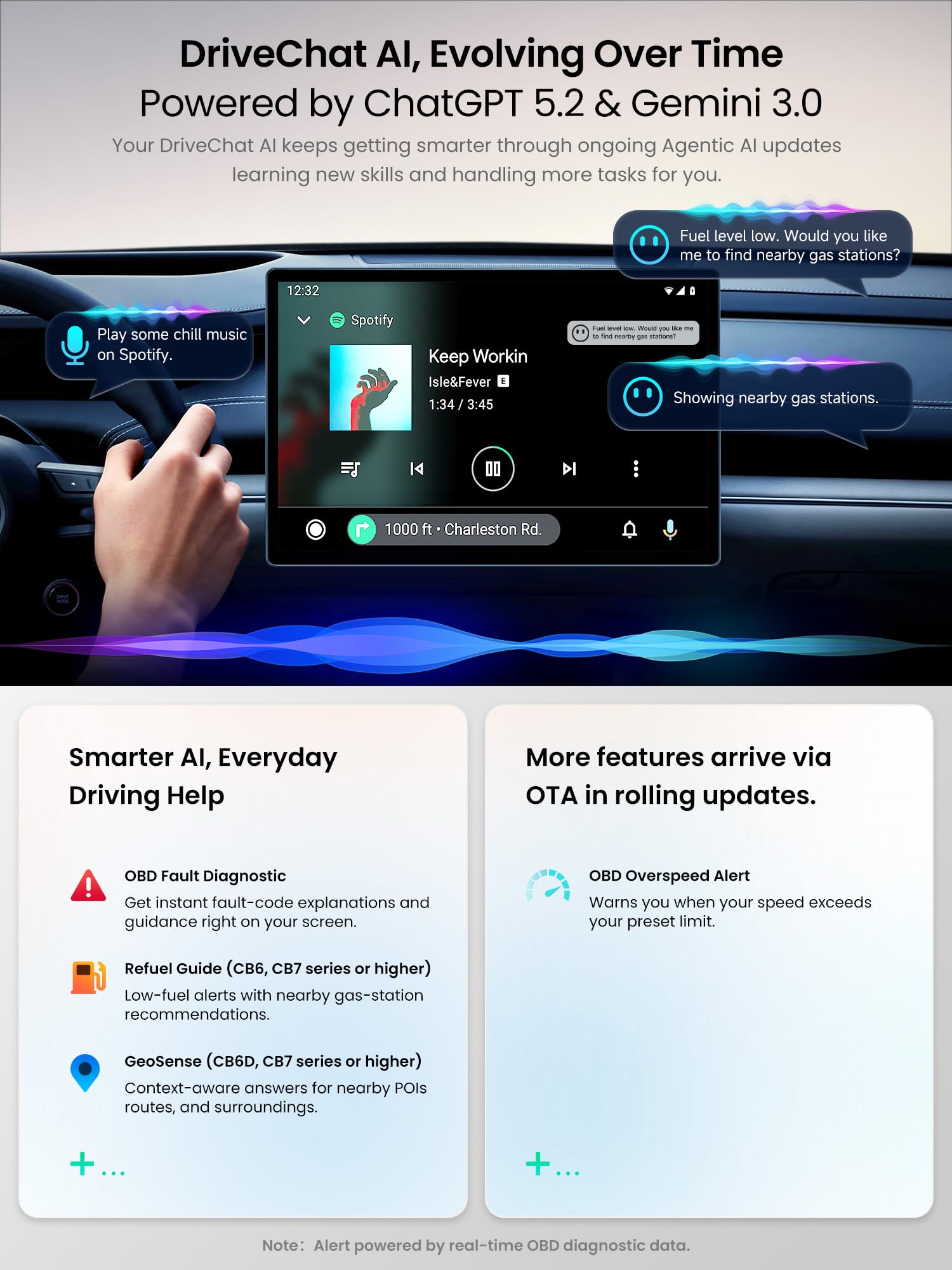 ATOTOOUT Magic Box AI CarPlay Box - Android 13 & Wireless CarPlay