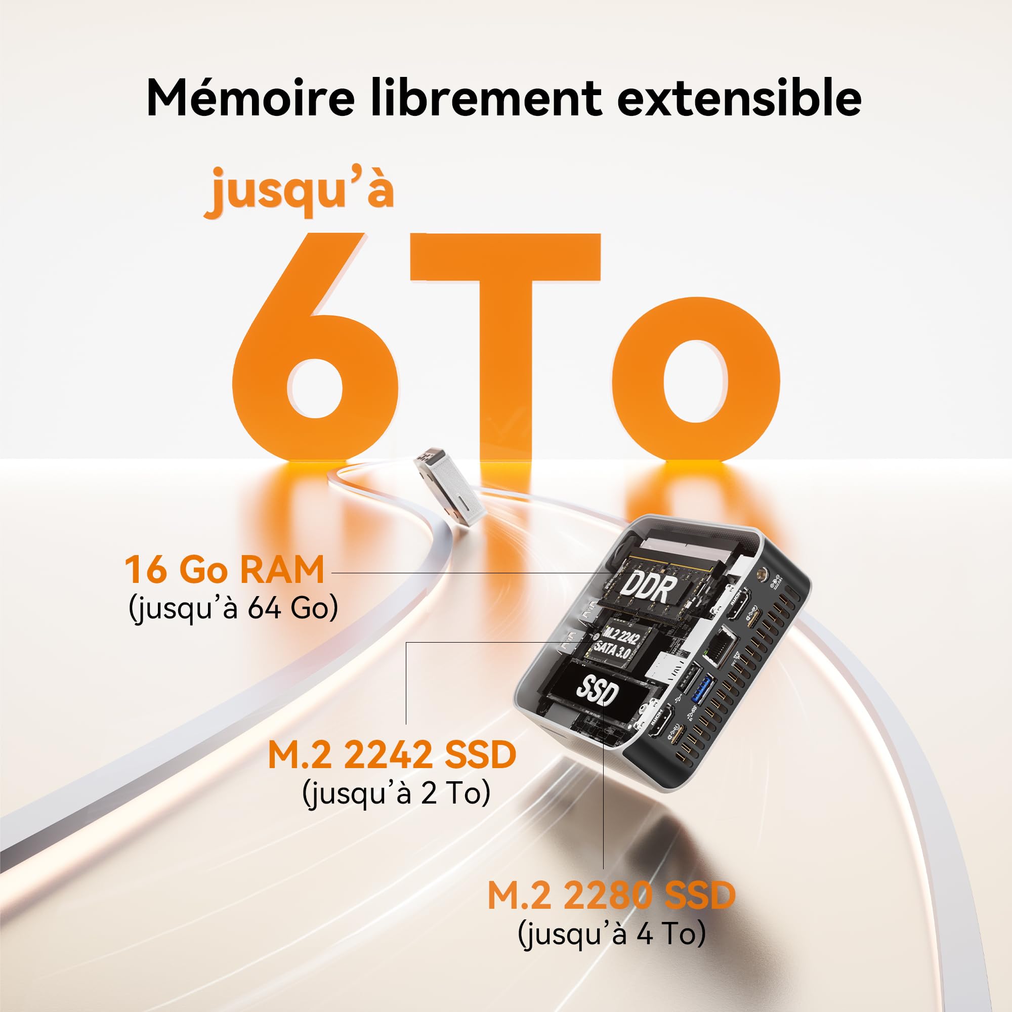 GEEKOM A5 Pro Mini PC 2026 Edition AMD Ryzen 5 7530U, 1 to SSD, 16 Go RAM | DDR4 Business Mini Ordinateur, LAN 2.5G, Éco-énergétique, Lecteur SD, 4 Écrans 8K pour usages professionnels