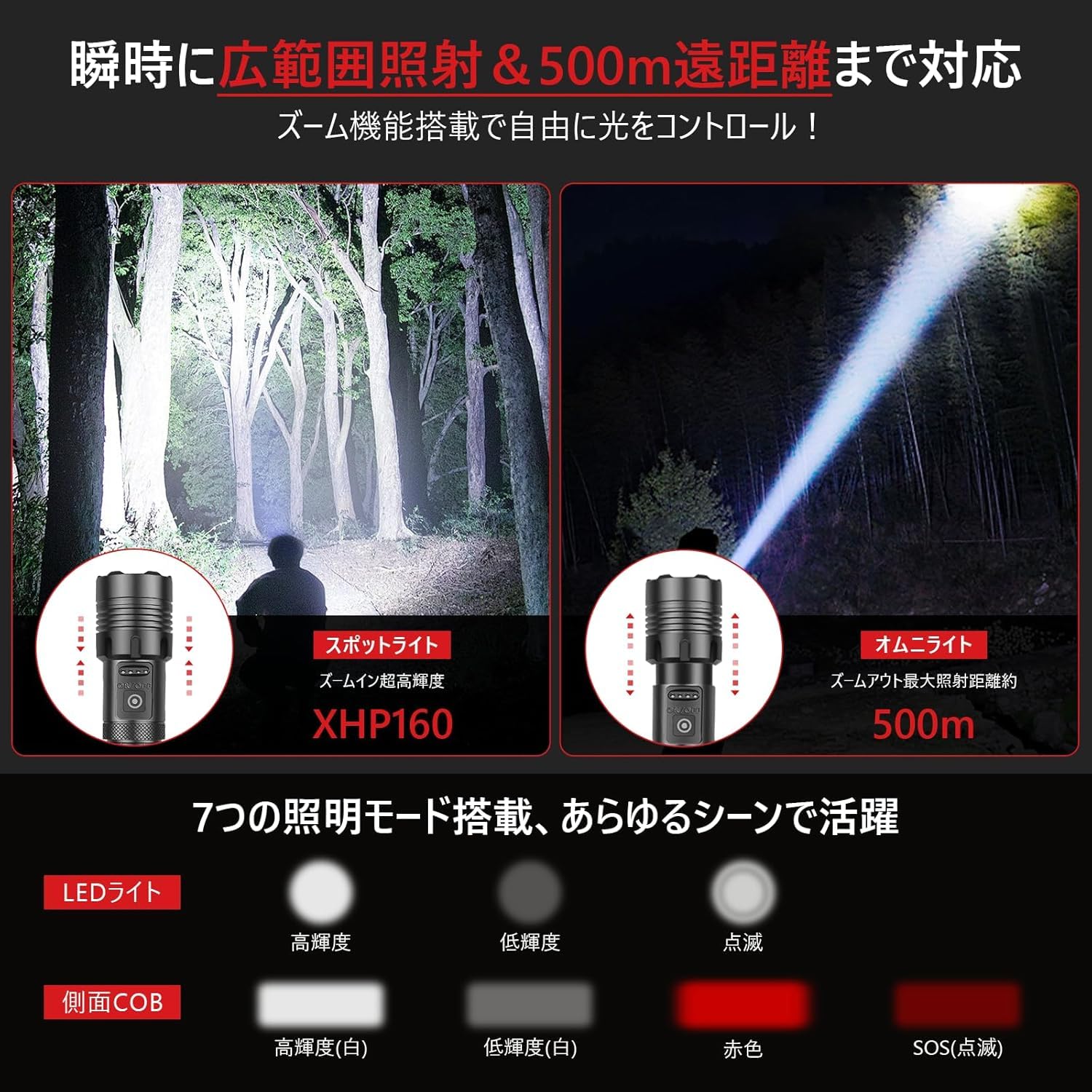 Amazon.co.jp: 懐中電灯 強力【40000LM超高輝度・5000mAh電池