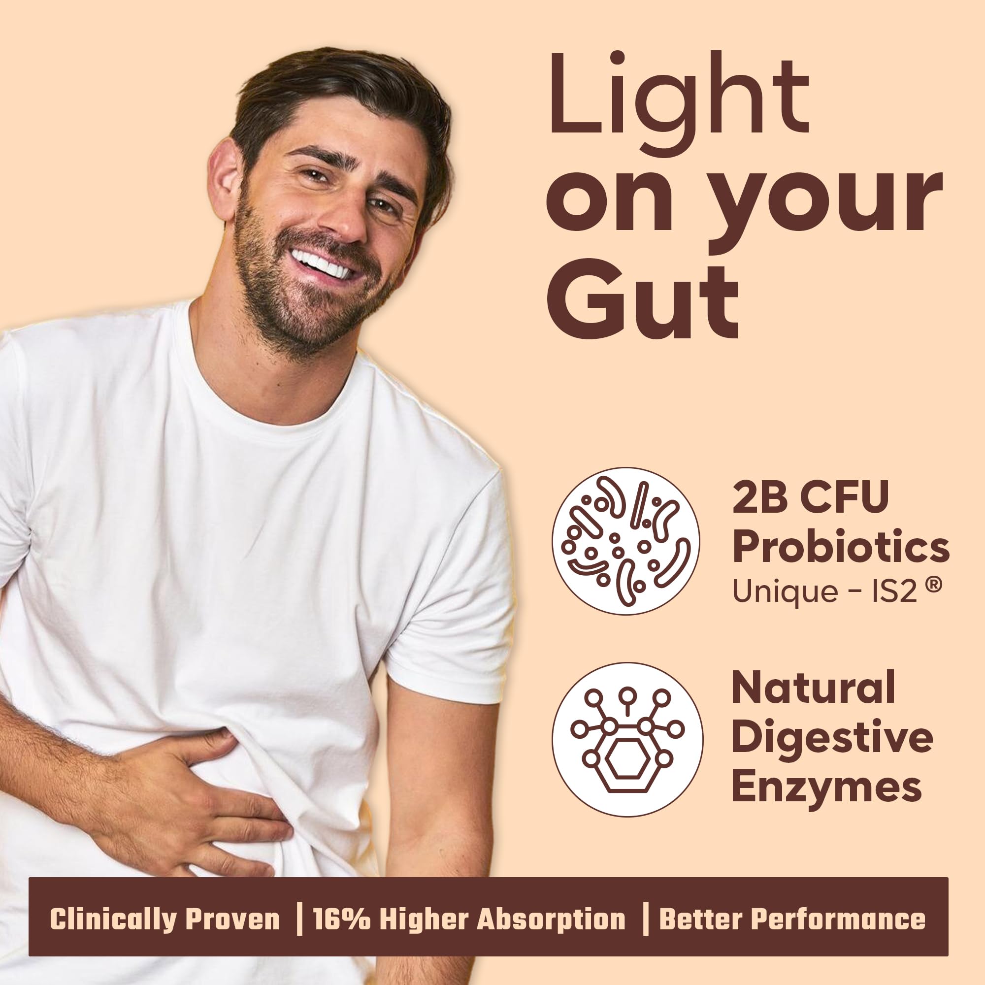 Foodstrong Next-Gen Whey Protein Isolate + Concentrate, 100% Hormone Free Grass-Fed Whey, 26G Protein, Chocolate (Cacao), With Turmeric, Probiotics & Natural Digestive Enzymes For Easy Digestion, Single Serve Sachet, 35G 3