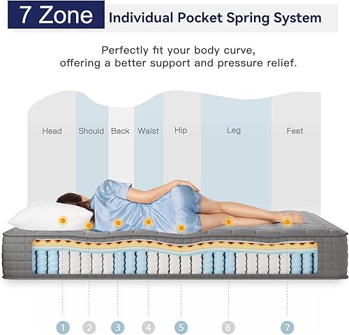 Miniatura 2 de Vesgantti Colchón híbrido multicapa individual XL de 8 pulgadas, varios tamaños y estilos disponibles, diseño ergonómico con espuma transpirable y