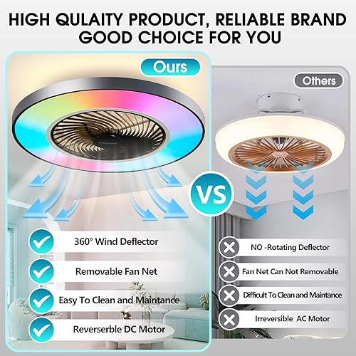 Miniatura 2 de Lvienews Ventilador de techo de perfil bajo con luz y control remoto, ventilador de techo LED cerrado sin aspas de 20 pulgadas con luces delanteras