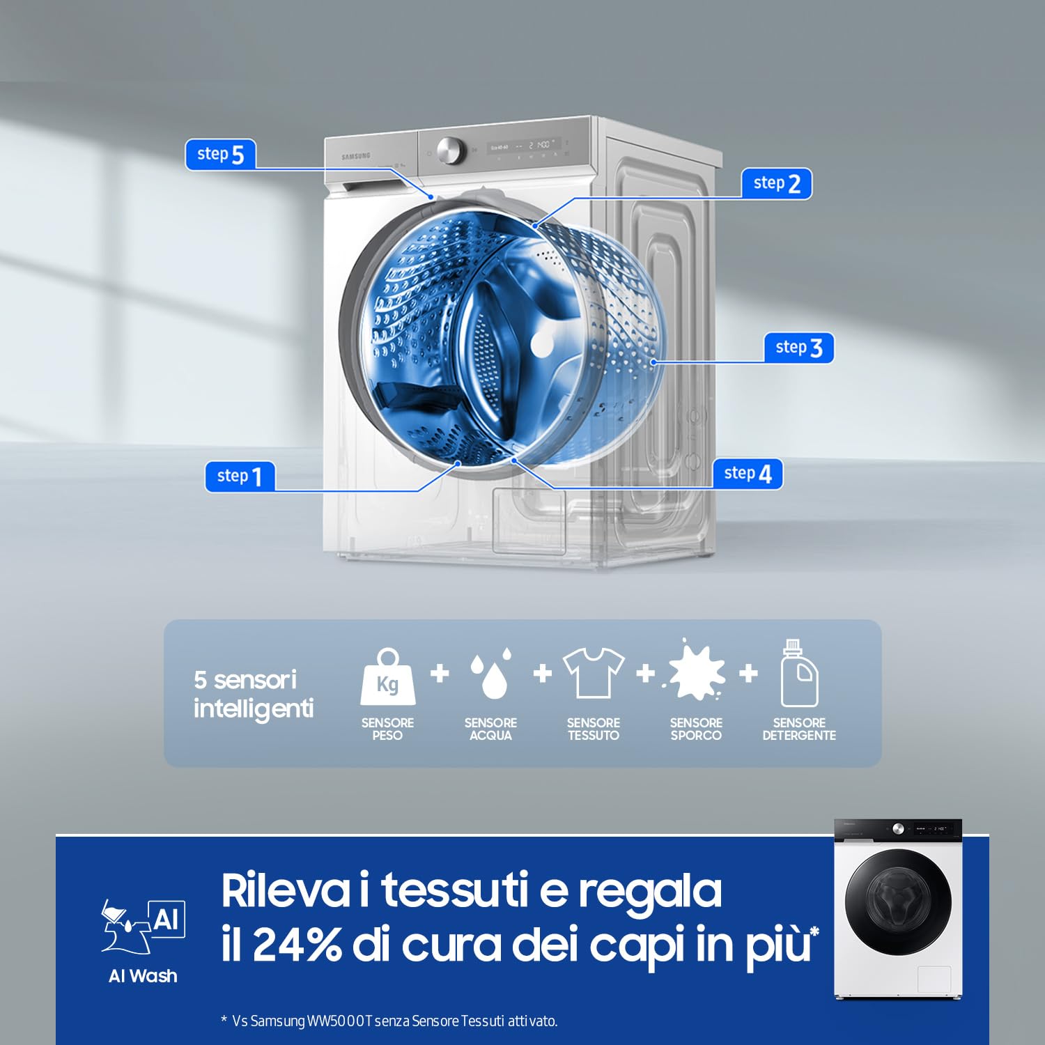 Samsung Lavatrice BESPOKE AI WW90DB7U94GE/U3 Libera installazione, 9 Kg, Wifi, Ecodosatore, Super Speed, AI Wash, Corpo: Bianco, Oblò: Nero, 60l x 85h x 60p cm