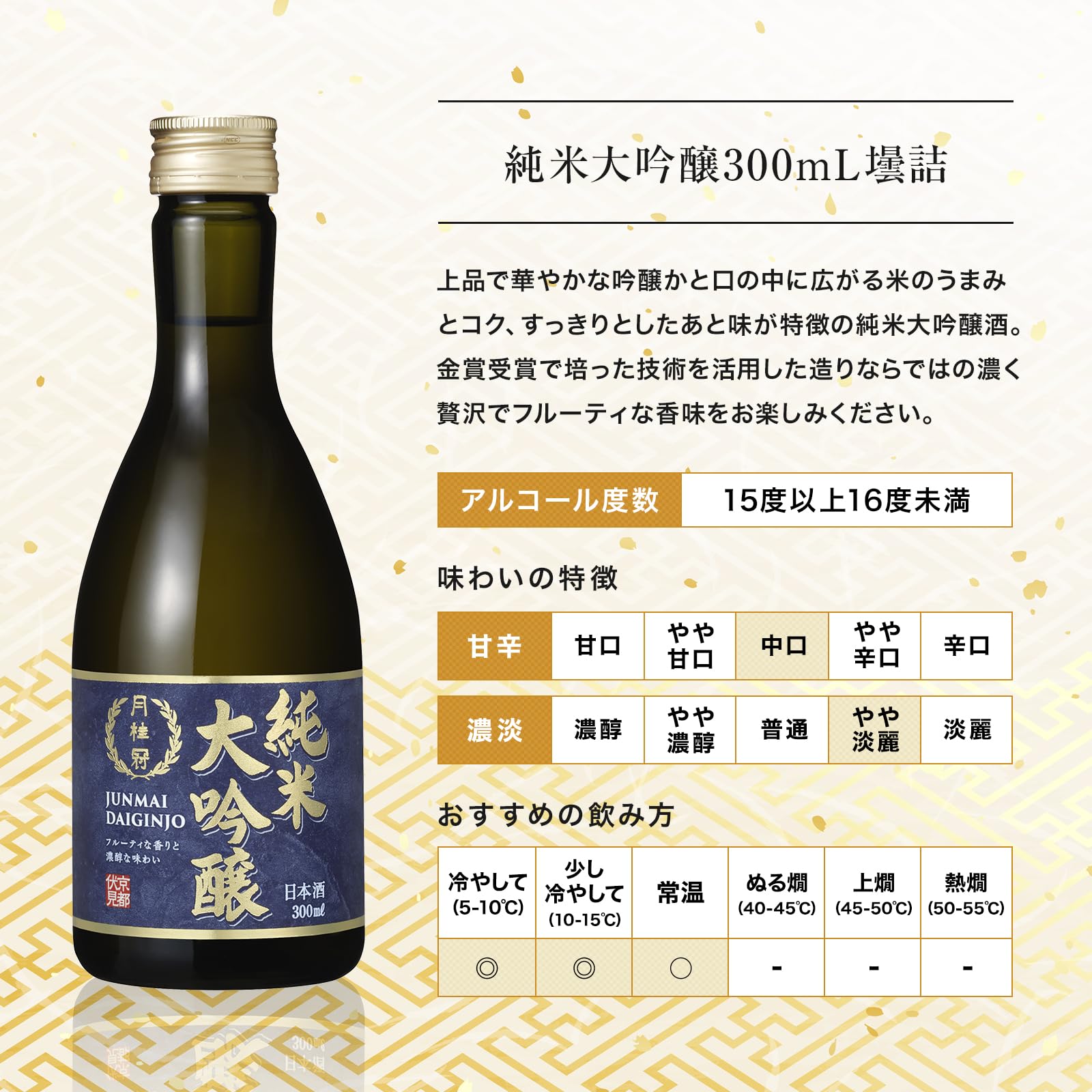 Amazon.co.jp: 月桂冠 (金箔日本酒入り 飲み比べ ギフト)慶祝