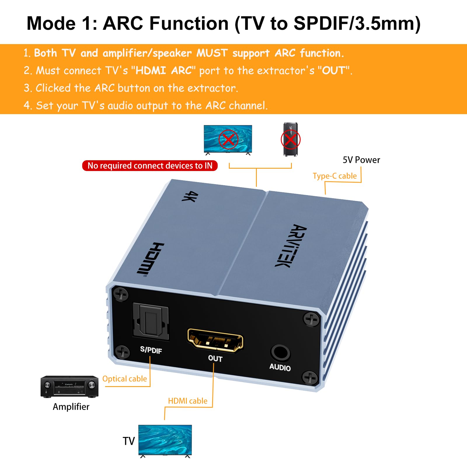 HDMI ARC Audio Extractor 4K @ 60Hz