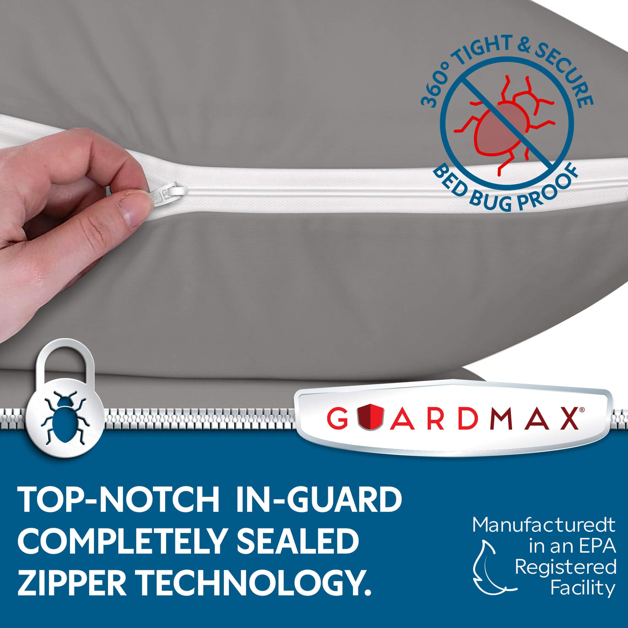 Guardmax Protector de almohada de punto jersey con cremallera tamaño corporal, 100 % impermeable, a prueba de chinches y ácaros, fundas de almohada hipoalergénicas de alta calidad 51 x 140 cm