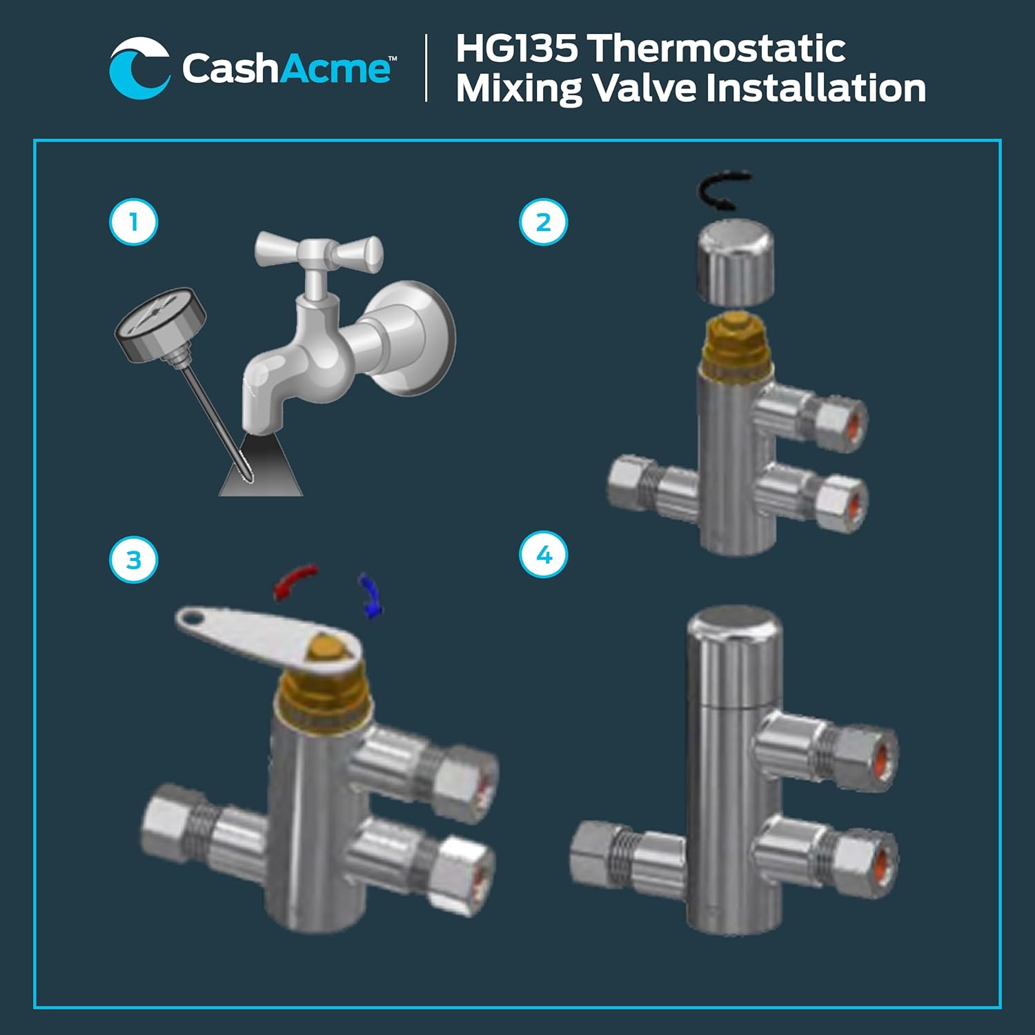 Installation diagram for Cash Acme HG135 Thermostatic Mixing Valve
