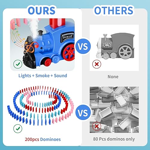 Miniatura 5 de Neragron Domino Train, juego de tren de dominó automático de 200 piezas con vapor, efectos de sonido de iluminación (azul)