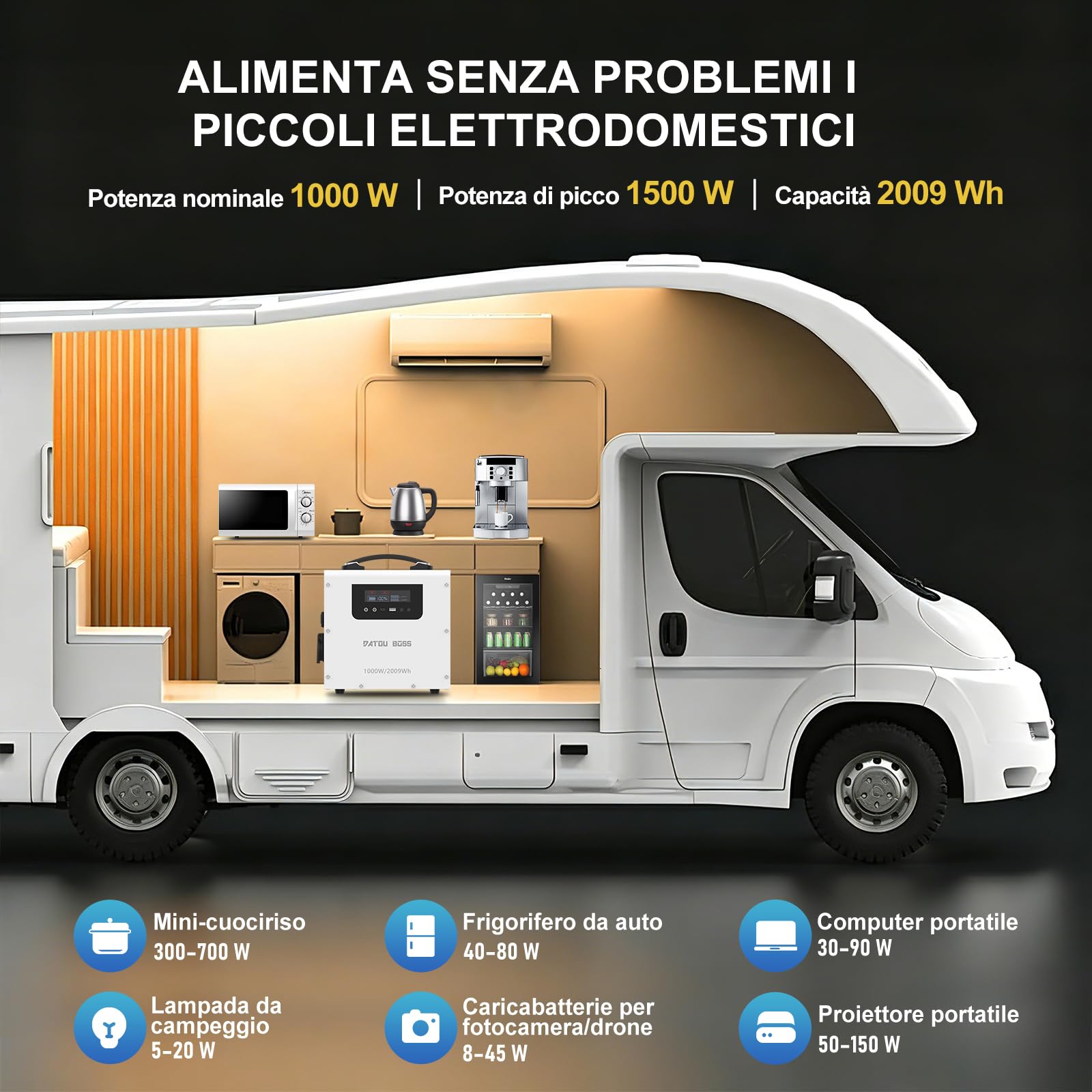 Stazione di Energia Portatile 2009,6Wh, Potenza Nominale 1000W Picco 1500W, Batteria LiFePO4 8000 Cicli, Ricarica Solare MPPT 550W, Onda Sinusoidale Pura per Campeggio, Camper e Emergenze Domestiche