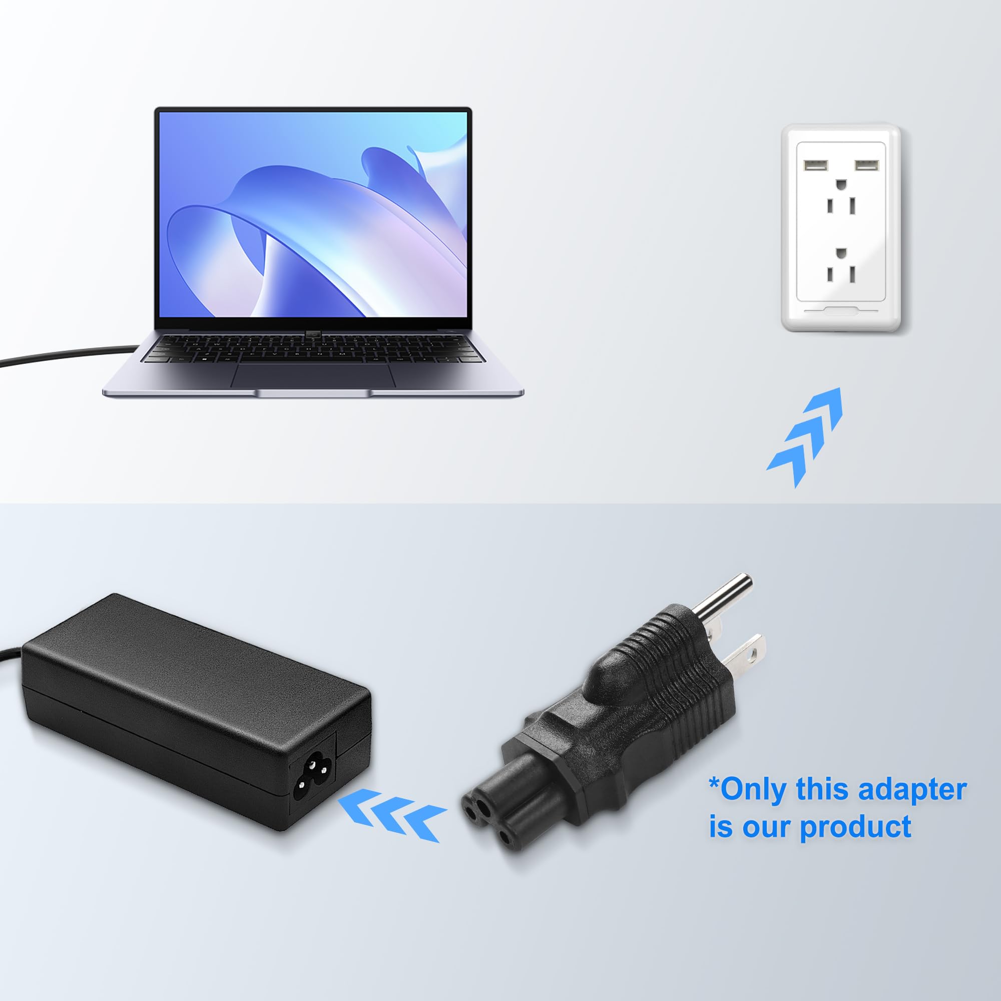 Câble Adaptateur Secteur US Vers IEC 320 C5, Pour Ordinateur Portable, Cordon D'alimentation Ca Universel 250V 1.2m