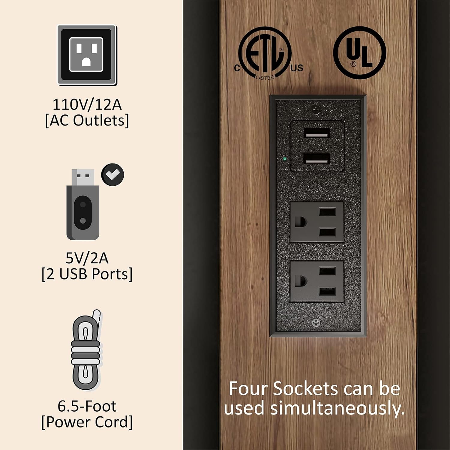 Close-up of the charging station with two AC outlets and two USB ports