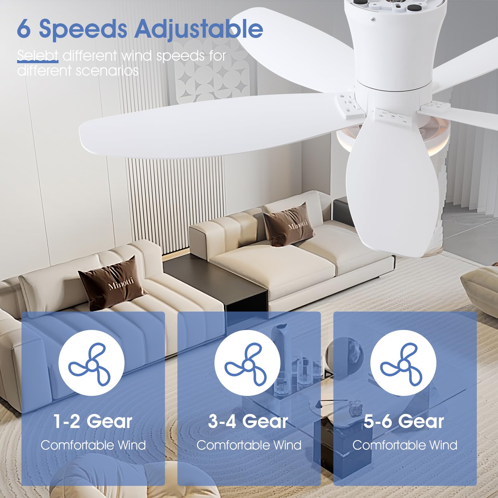 Surtime 92CM Deckenventilator mit RGB Beleuchtung und Fernbedienung/App-Steuerung, dimmbare LED-Deckenventilatoren