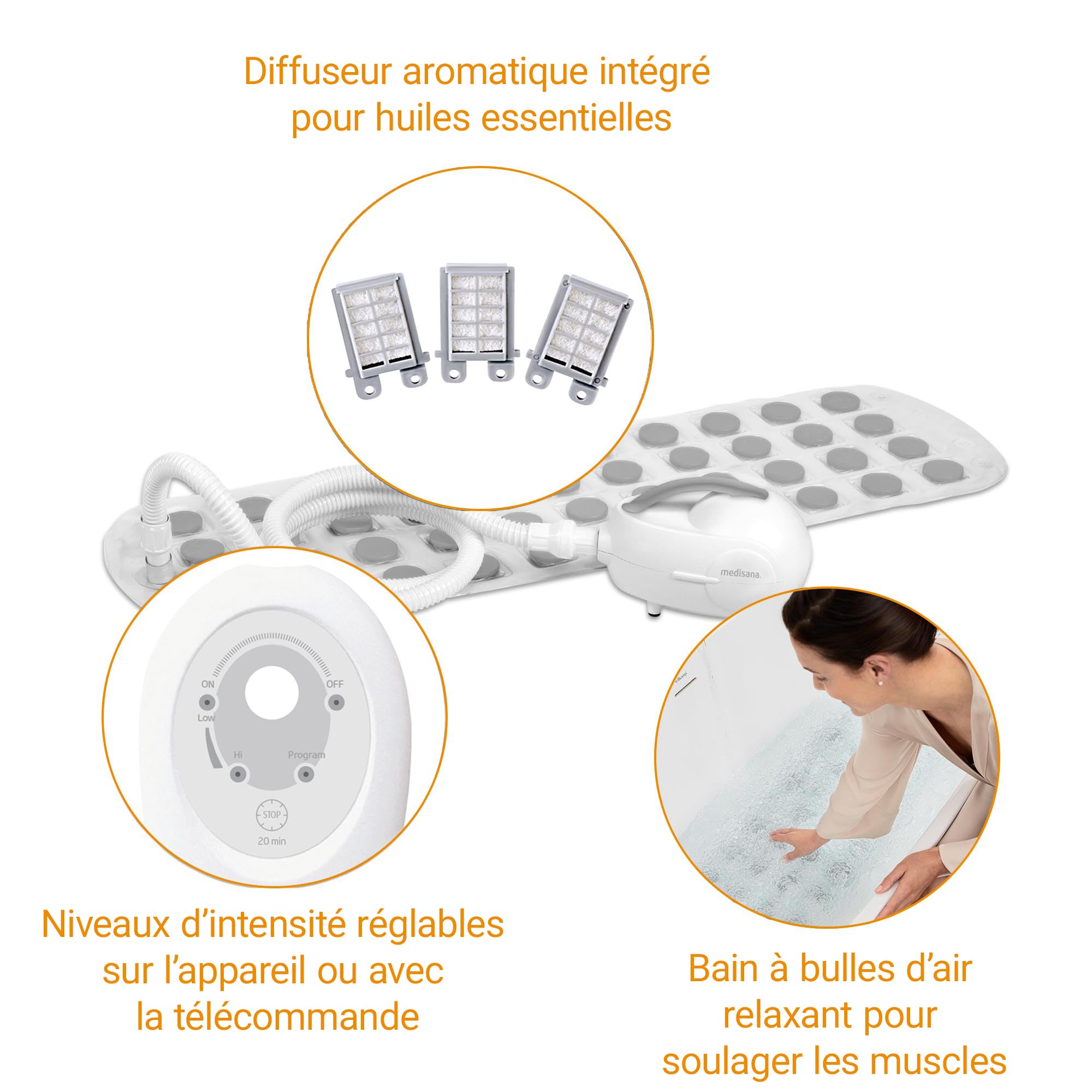 Medisana MBH Tapis de bain à bulles d'air, Tapis de bain à bulles, Tapis d'hydromassage, Comprend un distributeur d'arômes, 3 niveaux d'intensité, Fonction de minuterie, Spa pour la maison, Wellness
