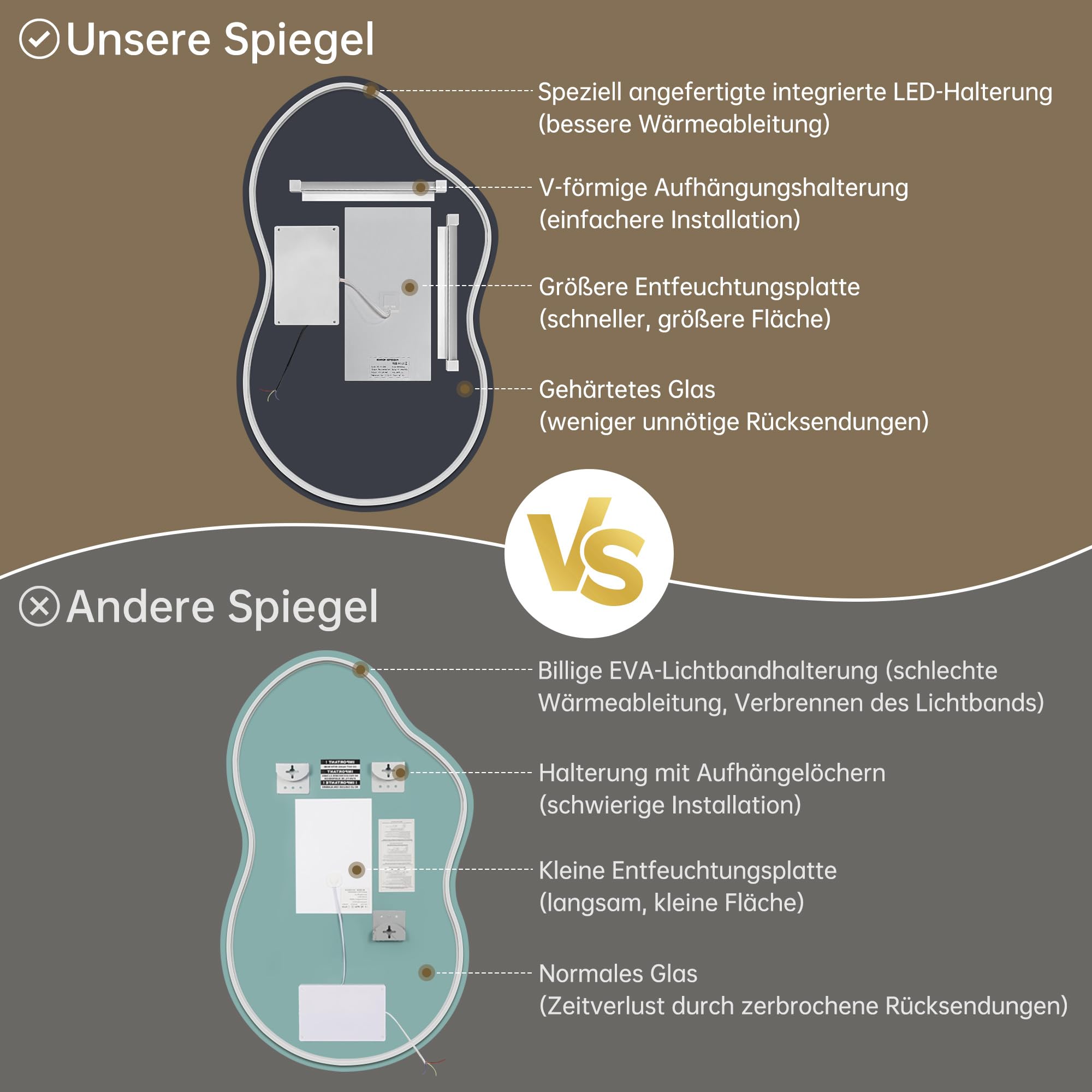 Badspiegel mit Beleuchtung Asymmetrischer LED Badspiegel 100 x 60 cm mit Touch-Schalter, Dimmbar 3 Lichtfarbe Einstellbare, Beschlagfrei Badezimmerspiegel mit Beleuchtung, Bruchsicher