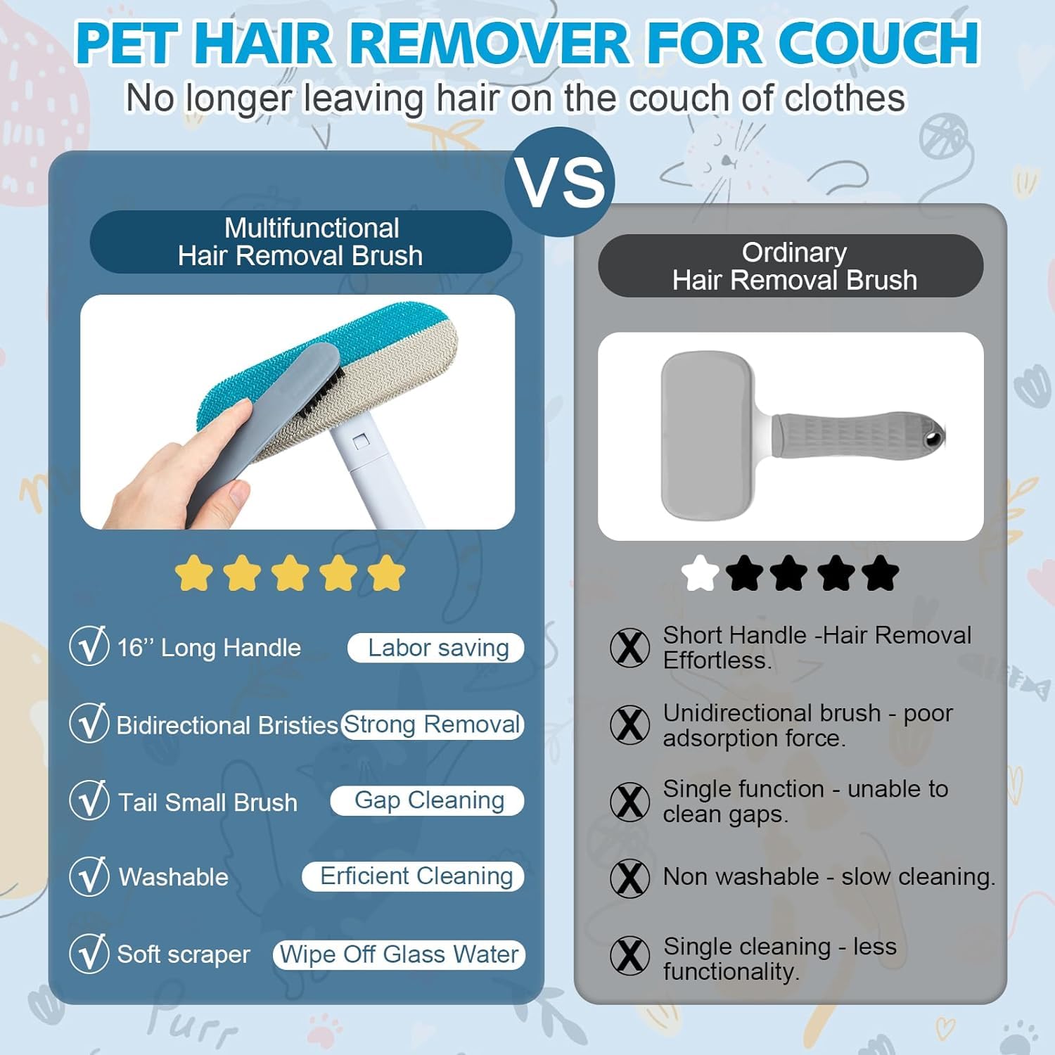 Animal Skin Remover Pet Hair Remover Pet Hair Remover Pet Hair Remover Brush Cat Hair Remover Brush for Cat Scratching Post Sofa - Image 4