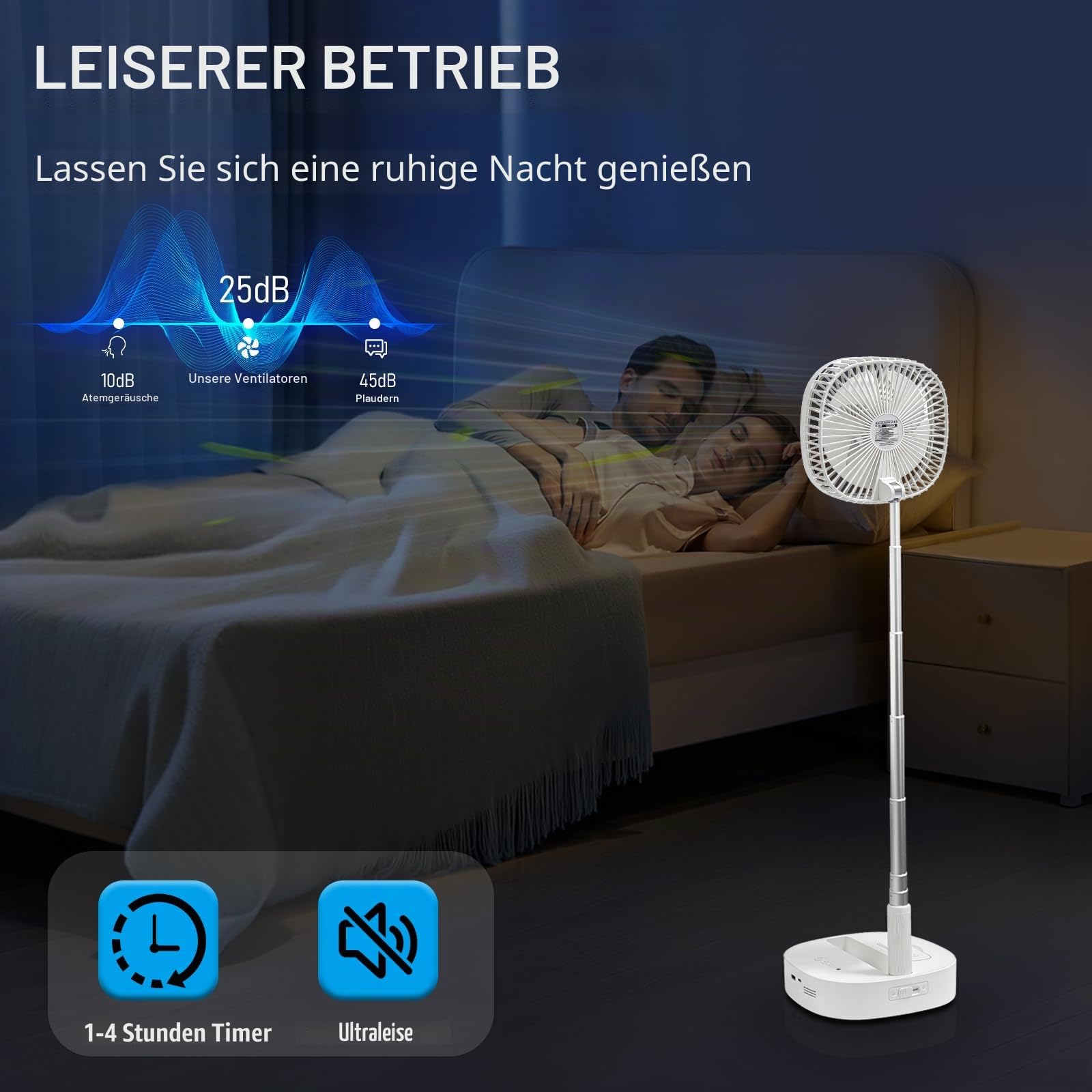 Tragbarer Oszillierender Ventilator, 22,9 cm, zusammenklappbar, mit wiederaufladbarem 7200 mAh Akku, USB-betriebener Bodenventilator, höhenverstellbar, 4 Geschwindigkeiten, leise, inkl