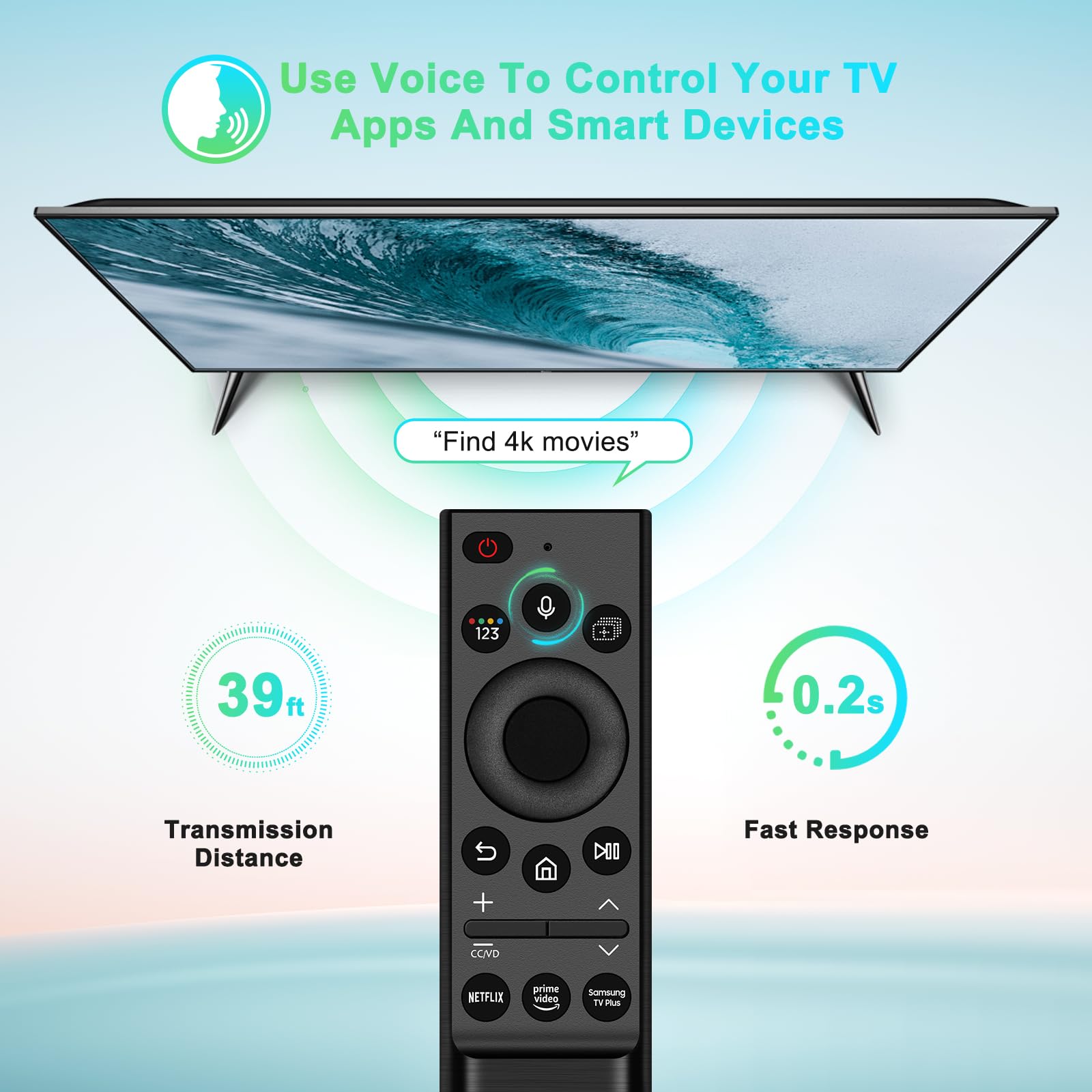 BN59-01357A Telecomando di ricambio per Smart TV Samsung Smart TV con voce e solare ricaricabile, The Frame Neo QLED 4K/8K UHD Smart TV