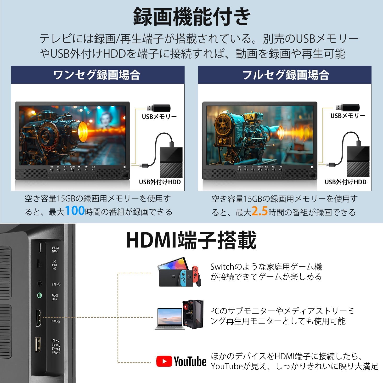 Amazon | [録画機能付き]ポータブルテレビ 2025新登場 テレビ小型 14.1