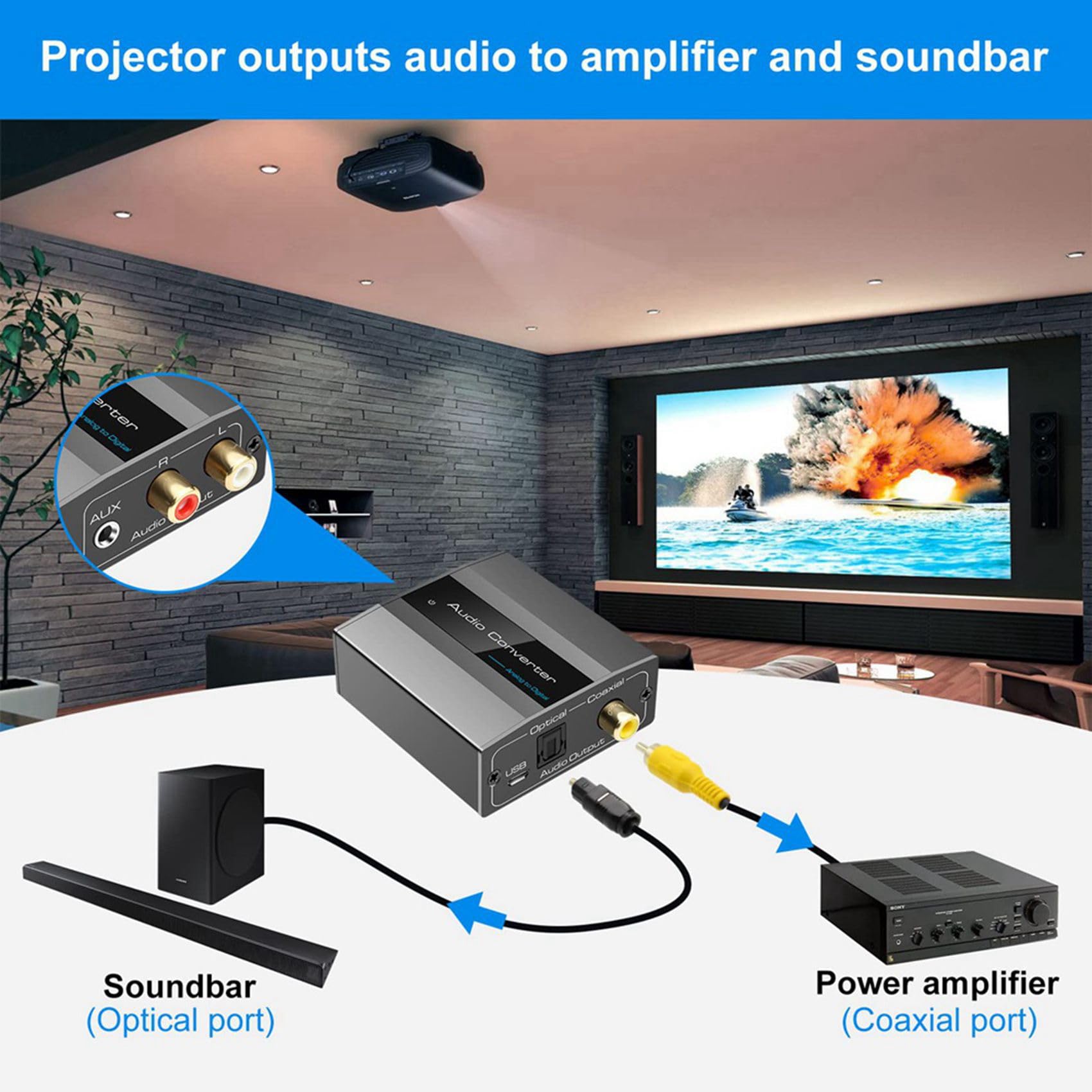 3X Convertidor de Audio AnalóGico una Digital una ÓPtico con Cable ÓPtico Audio Digital Toslink y Adaptador de Audio Coaxial