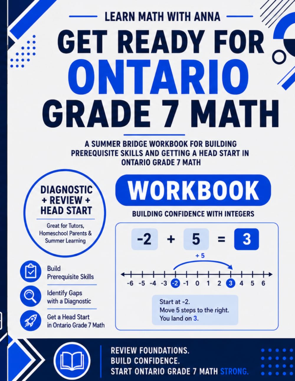 Get Ready for Grade 7 Ontario Math: A Summer Bridge Workbook: For Building Prerequisite Skills and Getting a Head Start in Math Class (Get Ready for Ontario Math Class)