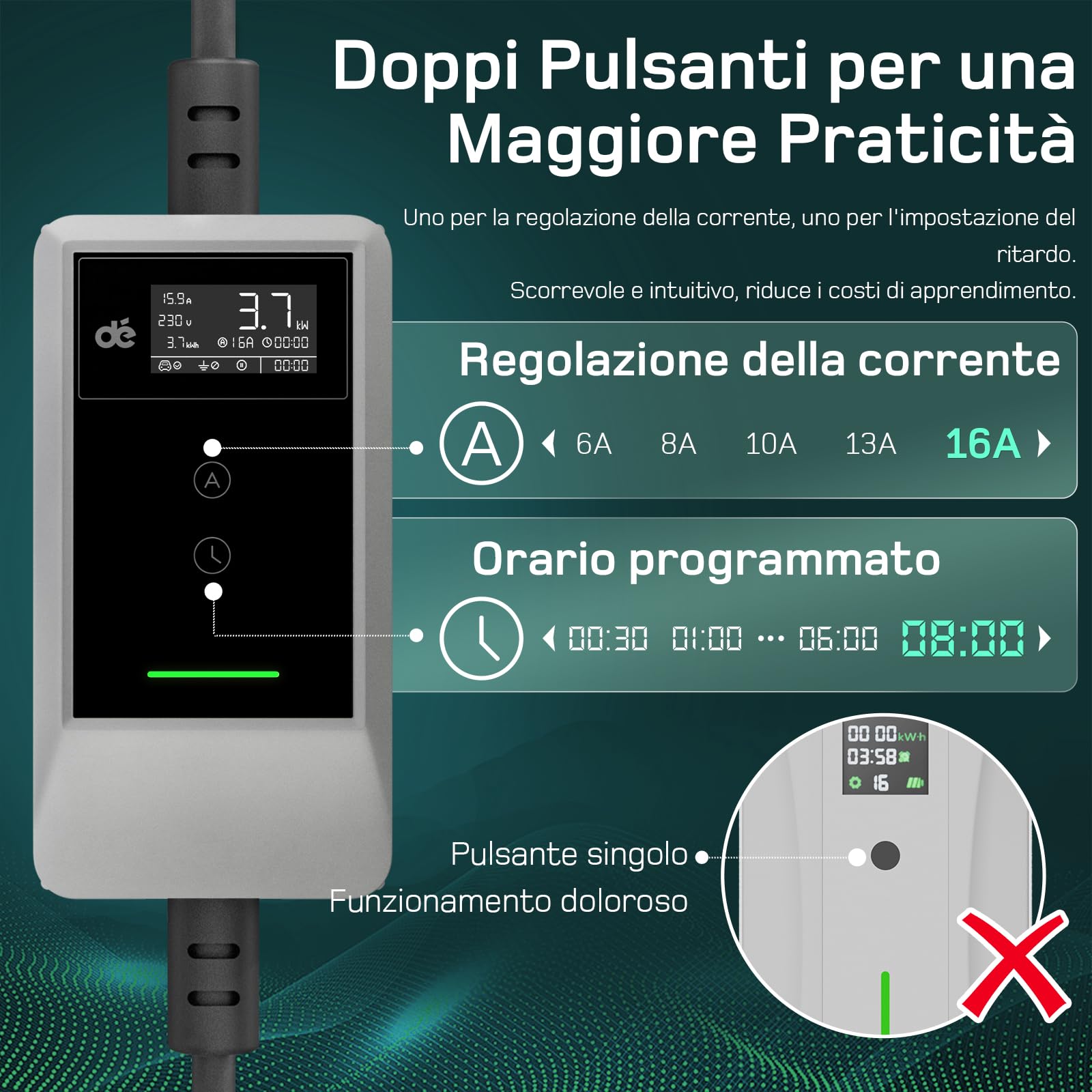 dé Cavo Ricarica Auto Elettrica Tipo 2 Schuko 3,7kW [6/8/10/13/16A] Colonnina Ricarica Auto Elettrica con Supporto, Wallbox Compatibile con Model Y/3, e208 e Altri EV/PHEV, Bianco, 6,5m