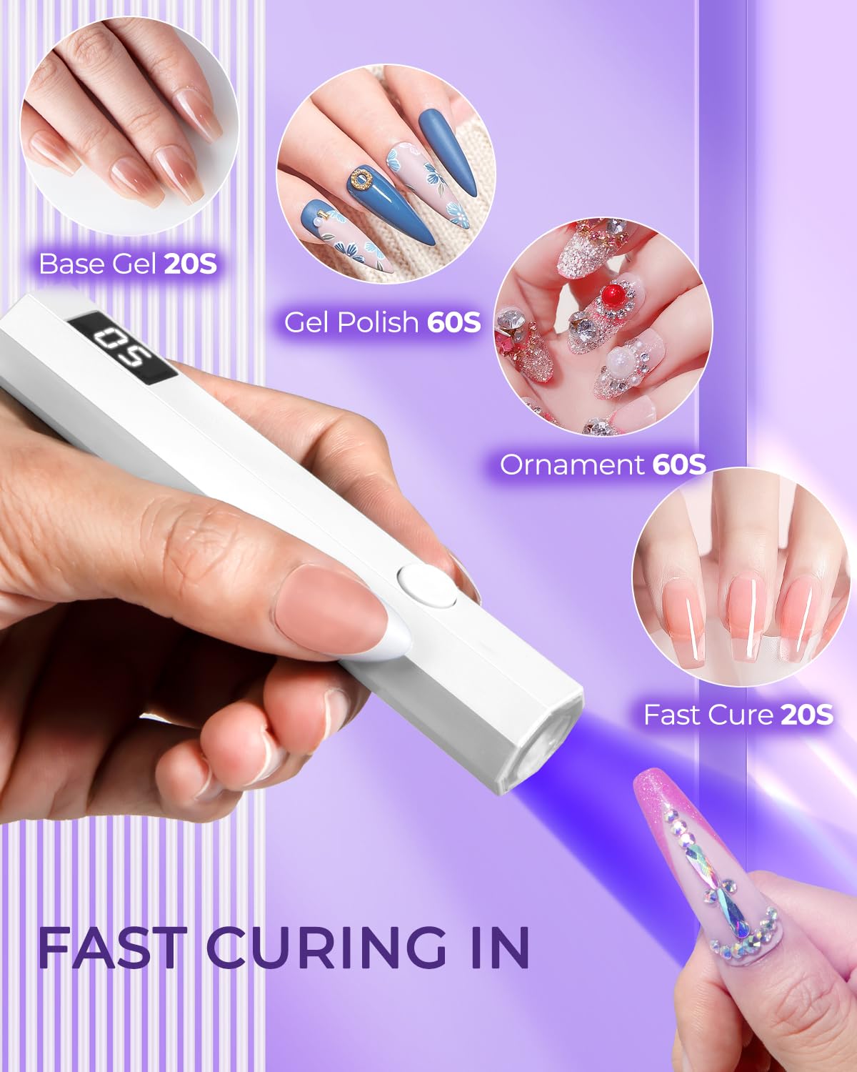 mlogiroa Mini luz UV para uñas, luz de curado de mano, lámpara LED portátil de 3 W con 2 ajustes de temporizador, 20/60 segundos, para el hogar, salón de belleza, esmalte de gel para mujeres (blanco)