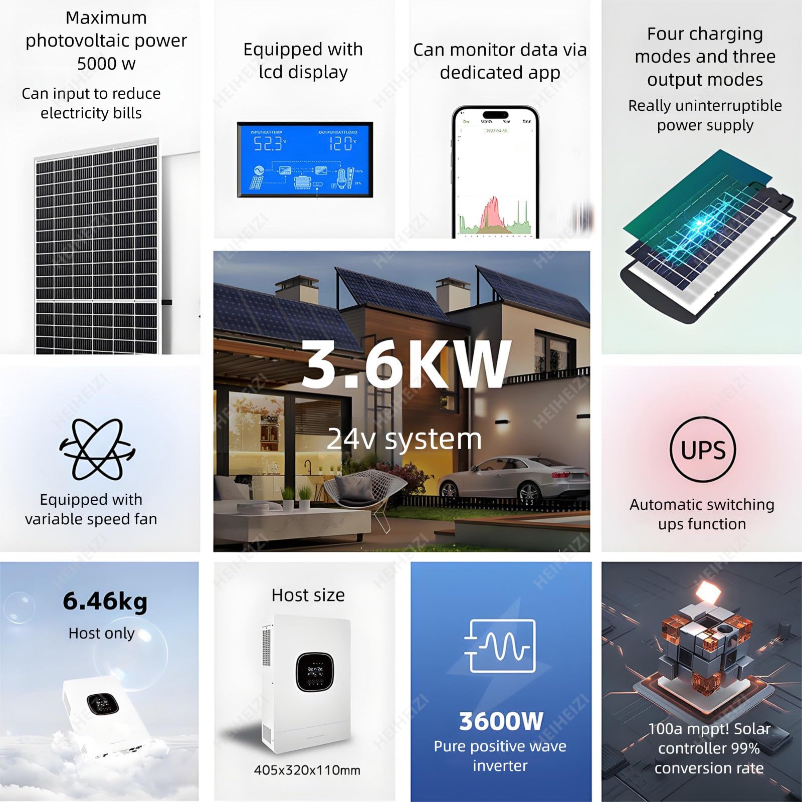 Inverter Ibrido di Nuova Generazione,Inverter Solare 3600W,24VDC a 220VAC,Potenza PV Massima 5000W in Ingresso,con Regolatore di Carica Solare MPPT 100A,Funzione UPS a Commutazione Automatica