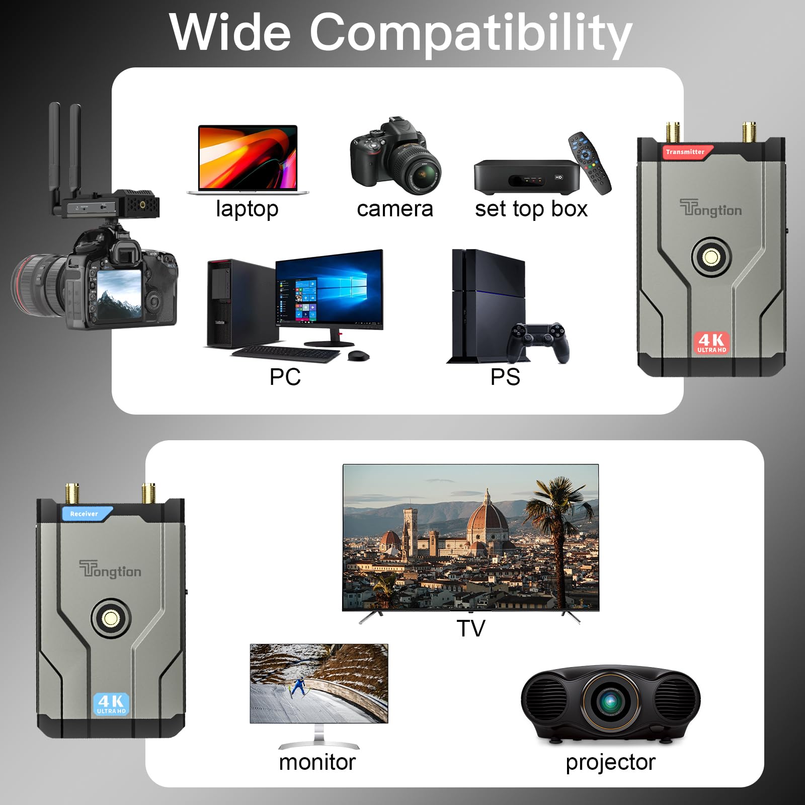 Transmisor y Receptor HDMI inalámbrico 4K, Alcance de 500 pies Ultra HD, Kit de transmisión inalámbrica para DSLR, portátil, Netflix, Youtube a TV/Proyecto
