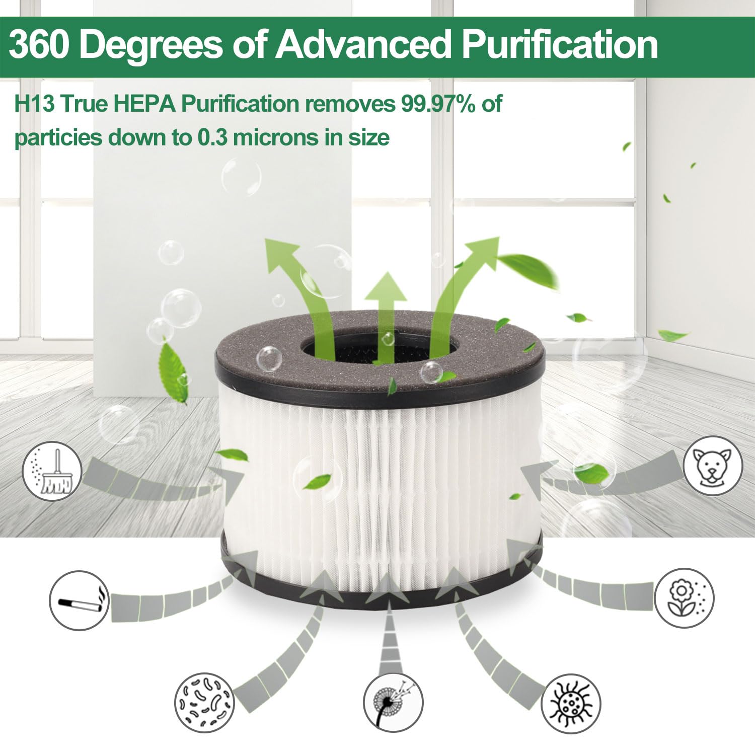 Smilyan 4 Filtri HEPA 3 In 1 Di Ricambio Per Purificatore D'Aria PARTU BS-03 E Slevoo BS-03, Con Carbone Attivo E Pre-filtro - 5