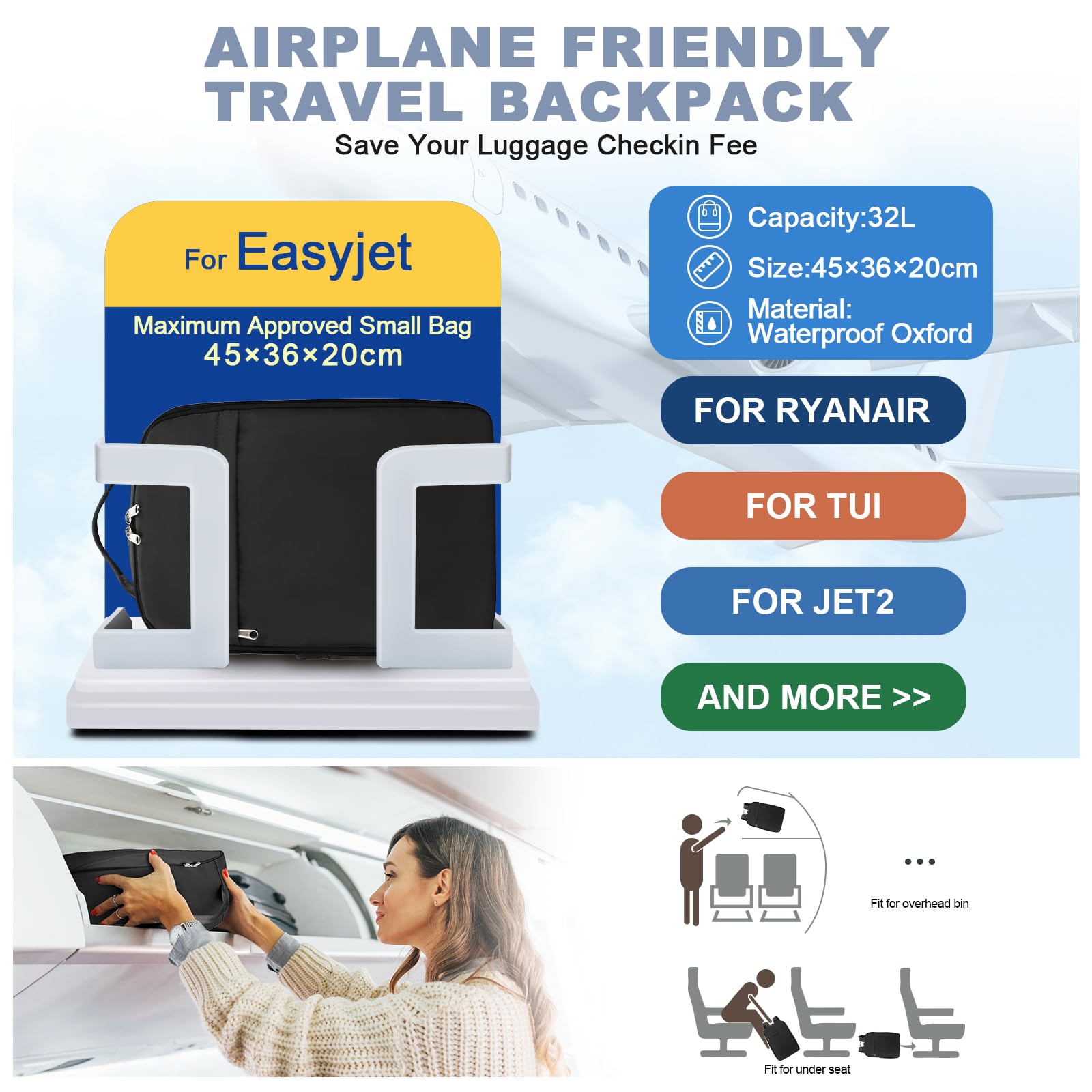 SZLX Zaino Ryanair 40x20x25 e 45x36x20 - Bagaglio a Mano Donna e Uomo, Borsa da Cabina Impermeabile per Laptop 14 Pollici, Zaino da Viaggio