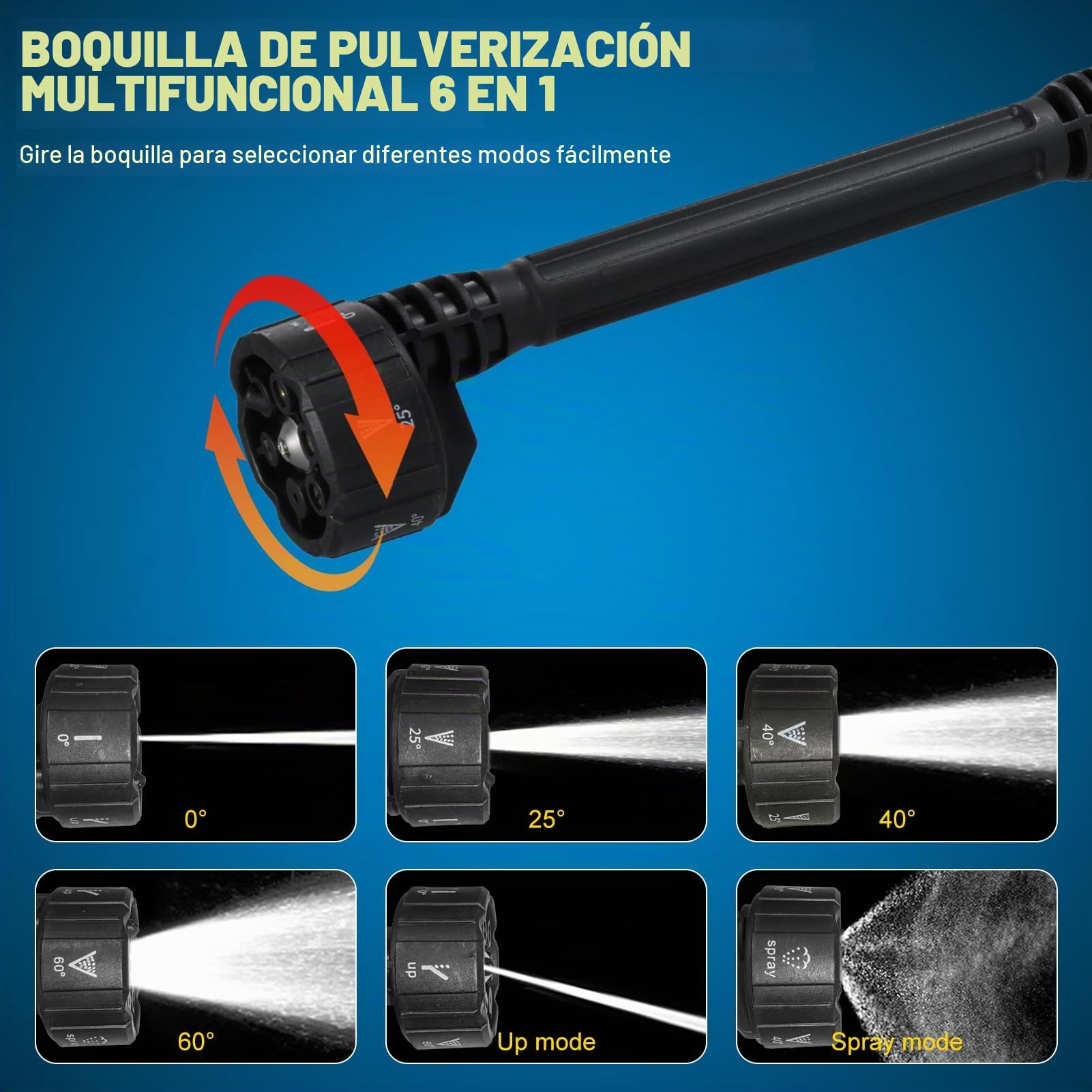 Shkalacar 21V Hidrolavadora Inalámbrica, limpiadora Portátil con 2 Baterías, Boquilla 6 en 1, Cañón de Espuma, Manguera de 16 Pies para Riego, Limpieza, Lavado de Autos, Lavado de Pisos