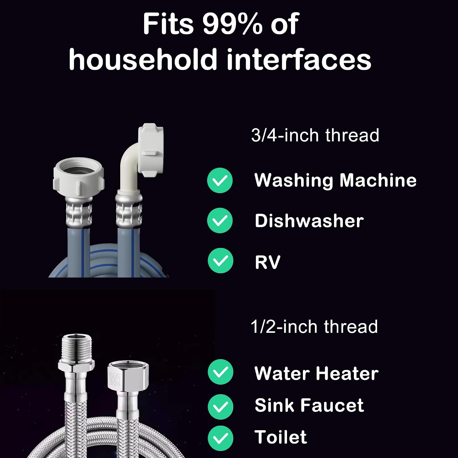 Washing Machine Water Filter, 40 Micron Reusable Brass Inline Sediment Filter, Anti-Scale Hose Pre-Filter for Water Heater, RV, and Toilet Bidet (T Port)