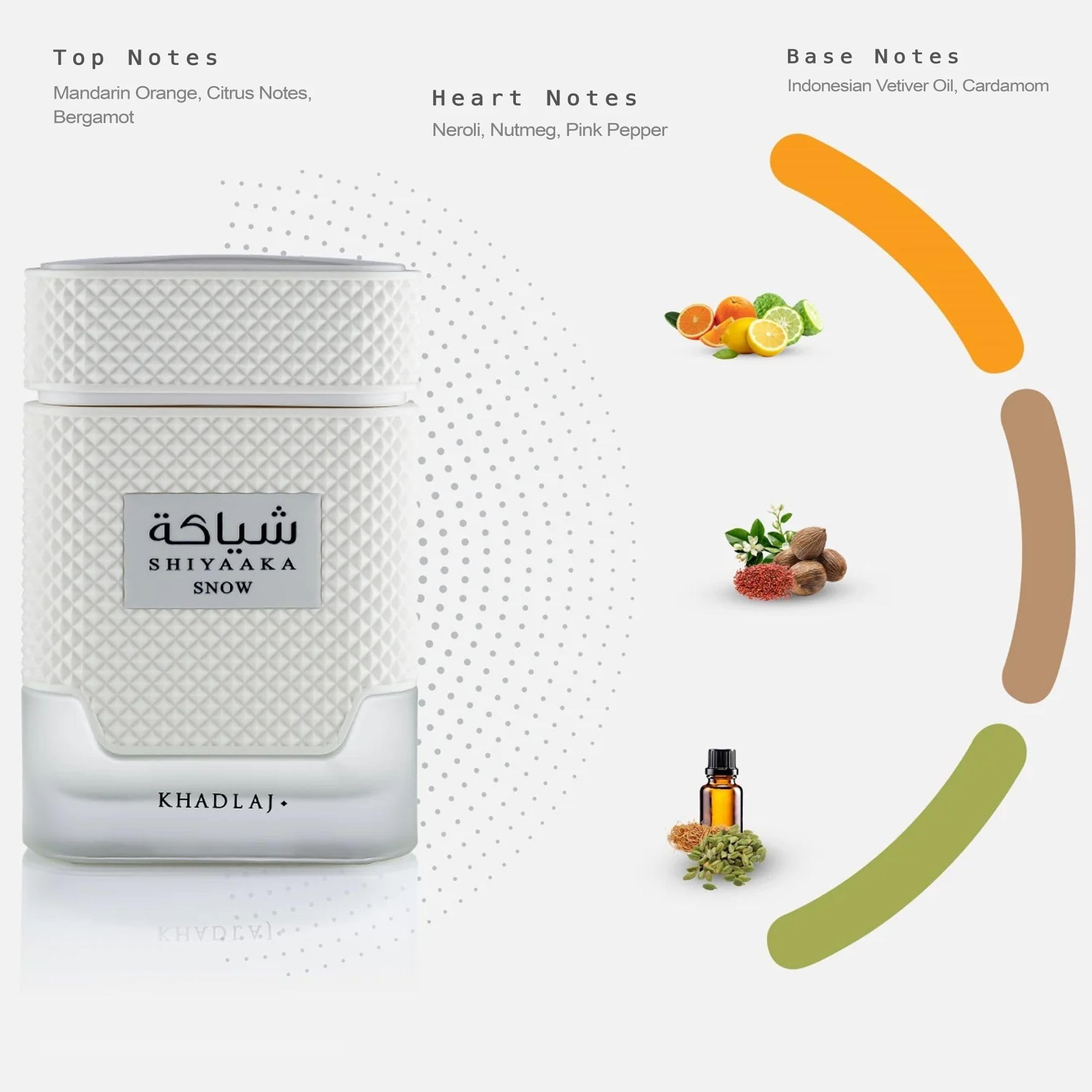 Shiyaaka Snow and Shiyaaka Shadow 100 ml od Khadlaj Perfumes zestaw upominkowy dla mężczyzn - woda perfumowana - świeży, hesperydowany i pikantny zapach drzewny dla niego