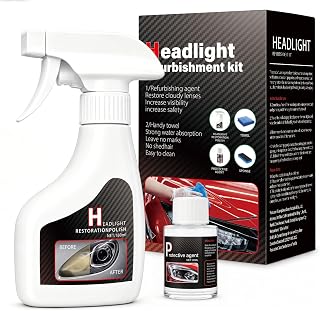 Car Headlight Restoration Kit: Restores Clarity for Cars Trucks and RVs | Removes Yellowing And Oxidation In Minutes, Leaving a Smooth Waterproof Gloss Finish for Brighter Renewed Headlights