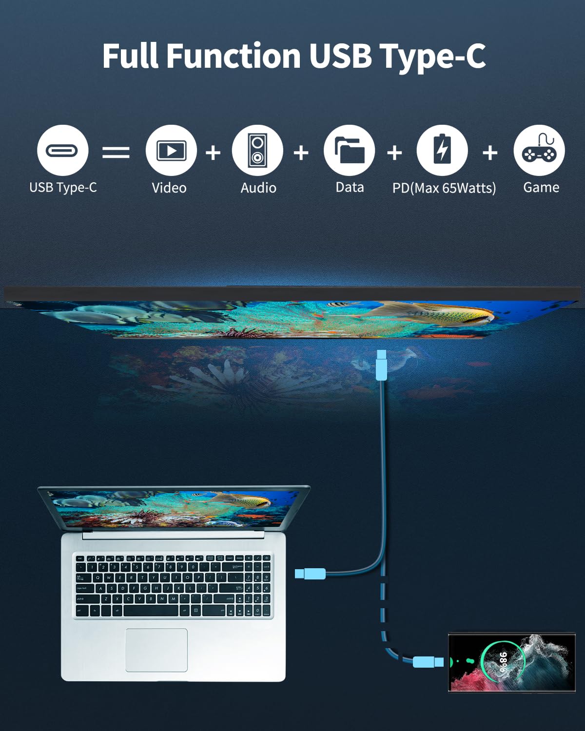 Amazon.com: FYHXele 4K 144Hz 32inch Gaming Monitor, IPS Fast UHD