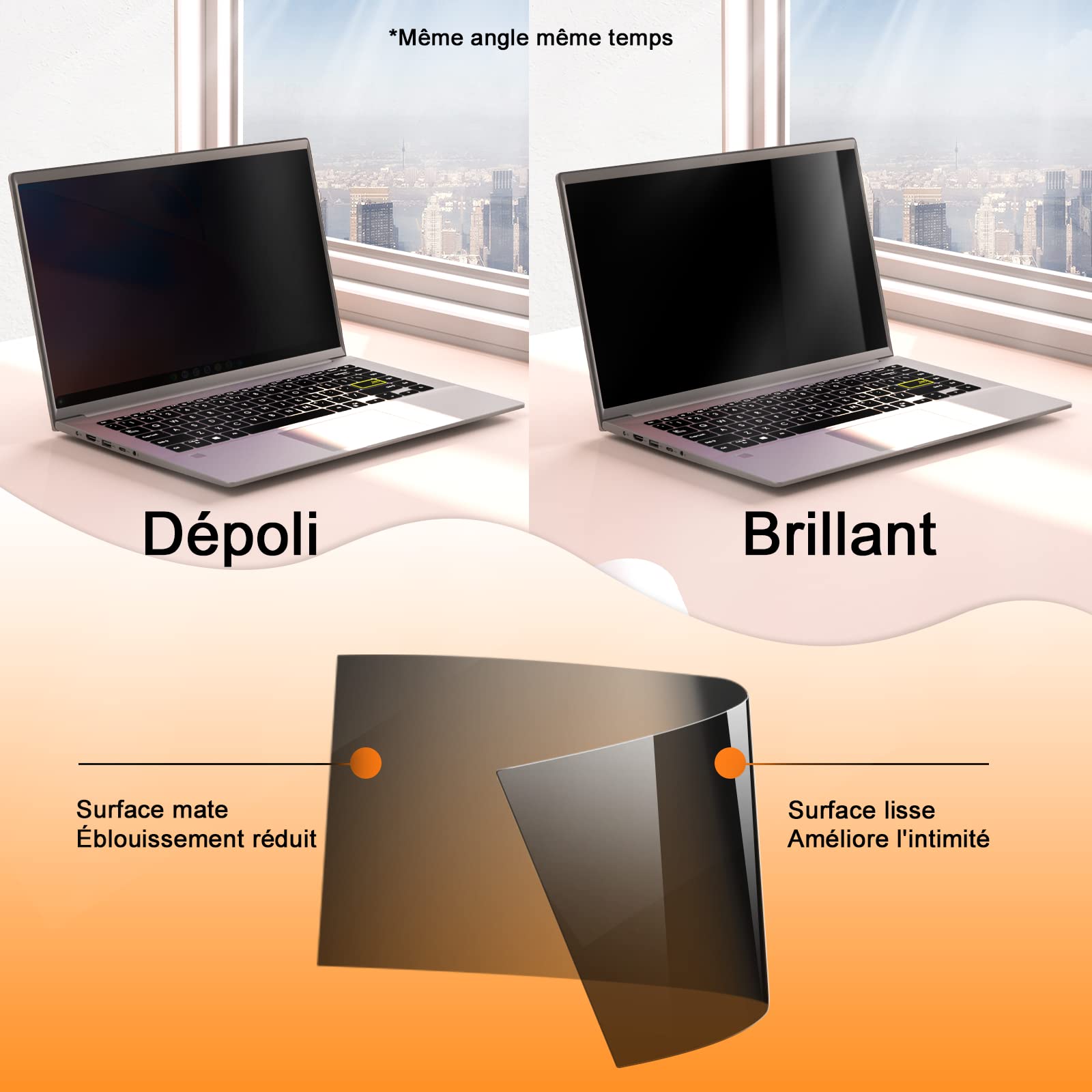 14 Pollici Filtro Privacy 16:10, Filtri Schermo per Computer Portatile Compatibile con HP/Dell/Acer/Lenovo/Thinkpad/Samsung/ASUS/Sony, Rimovibile Anti-Luce Blu Protezione Schermo PC 16:10
