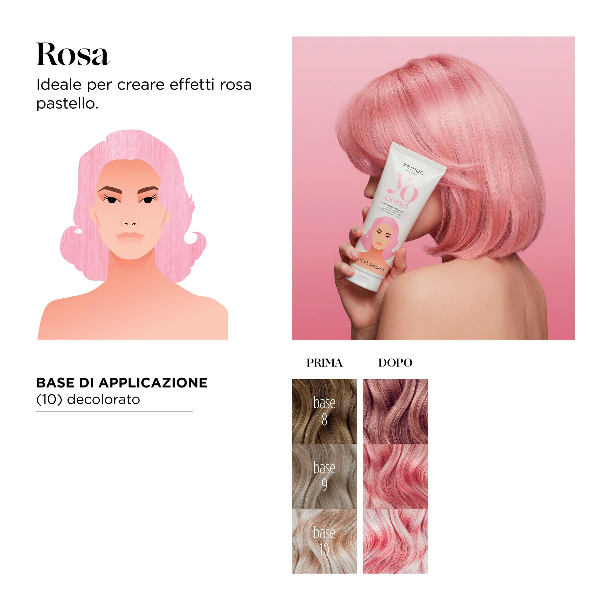 Kemon Yo Cond Rosa - Maschera Riflessante Professionale con Formula YoVeg e Velian Complex, Nutre e Illumina i Capelli in 3 Minuti, 88% Ingredienti Naturali, 200 ml