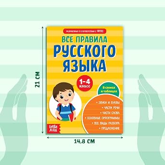 Russian Language Cheat Sheets - Elementary School Grammar Rules Educational Learning Guide