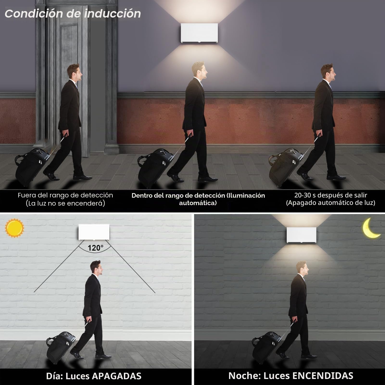 Klighten Aplique de pared con detector de movimiento, 24W, Aplique de pared exterior con haz de luz ajustable, 4000K Blanco neutro, Apliques de pared Ip65 con sensor (Blanco)