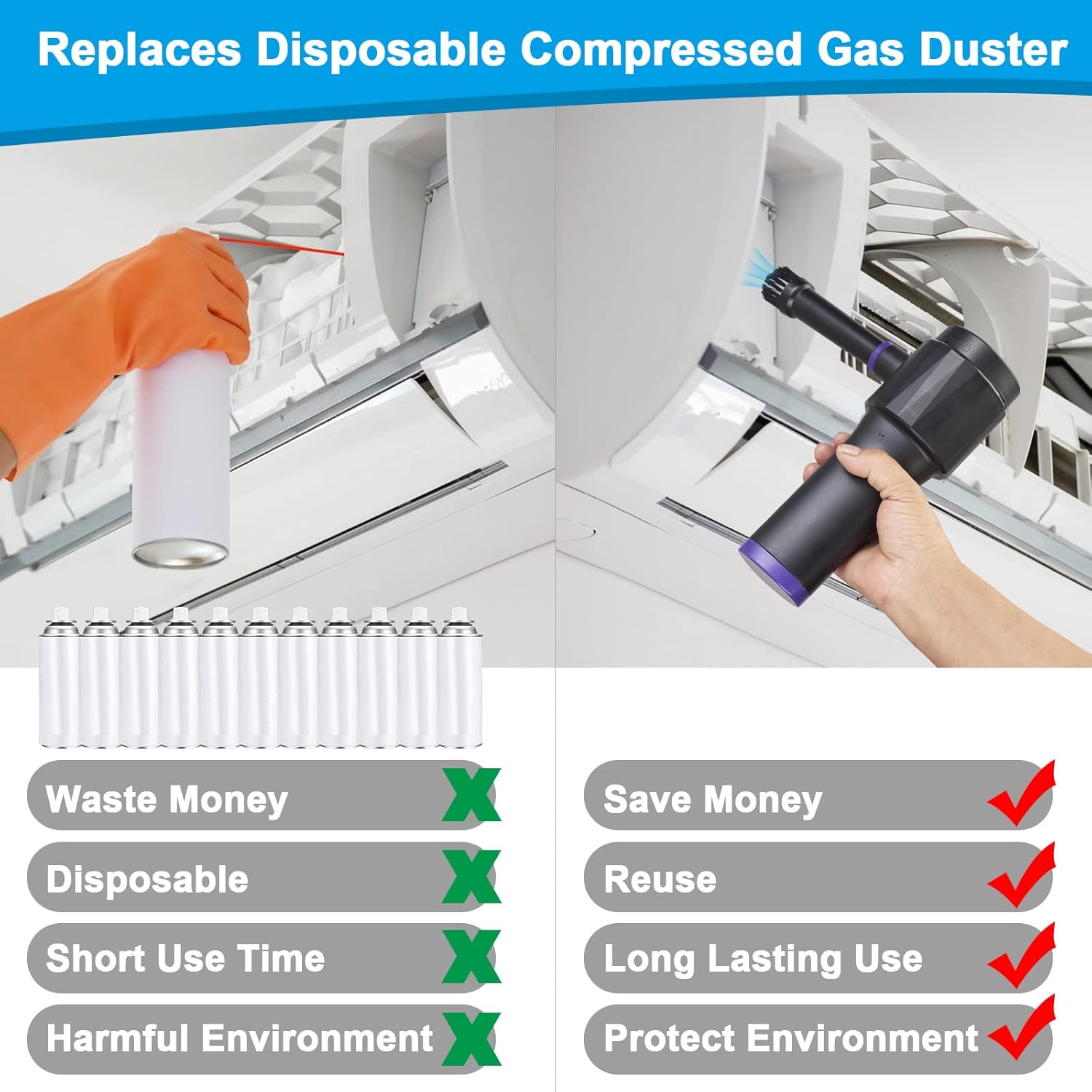 Buy Cordless Air Duster & Vacuum 2in1, 45000RPM&8000pa Run for 30