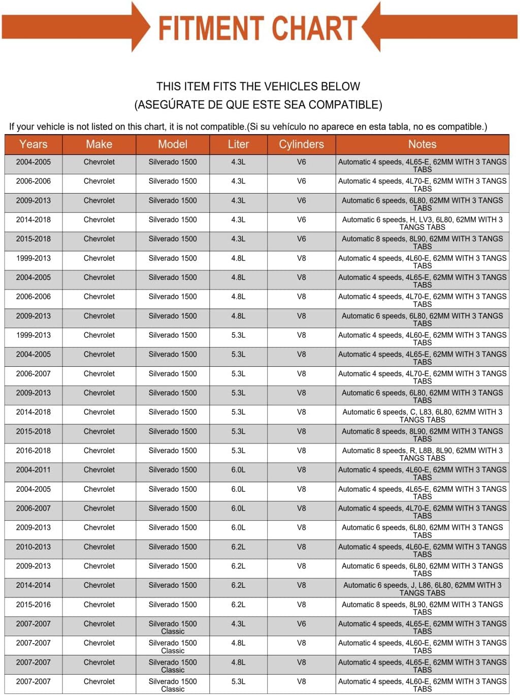 Sawyer Auto Transmission Bell Housing Inspection Cover Automatic 8 speeds, RWD, 8L45, 62MM WITH 3 TANGS TABS Fits Cadillac