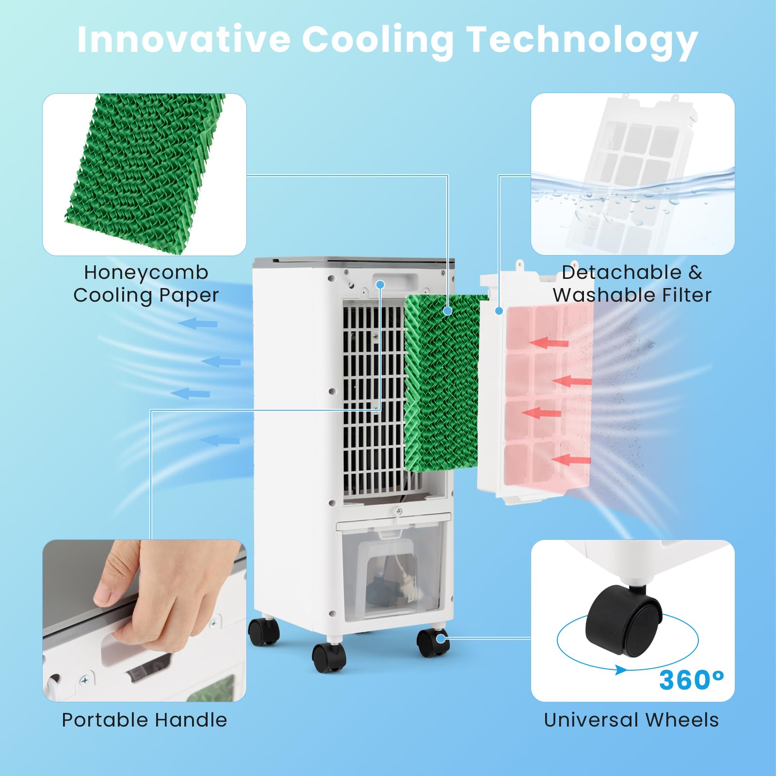 SOARS Ventilatore Condizionatore, 3 in 1 Ventilatore & Umidificatore & Raffrescatore, 3 Velocità, 2 Serbatoi d'Acqua, Timer 12H, Telecomando, per Salone, Camera da Letto, Ufficio (Grigio)